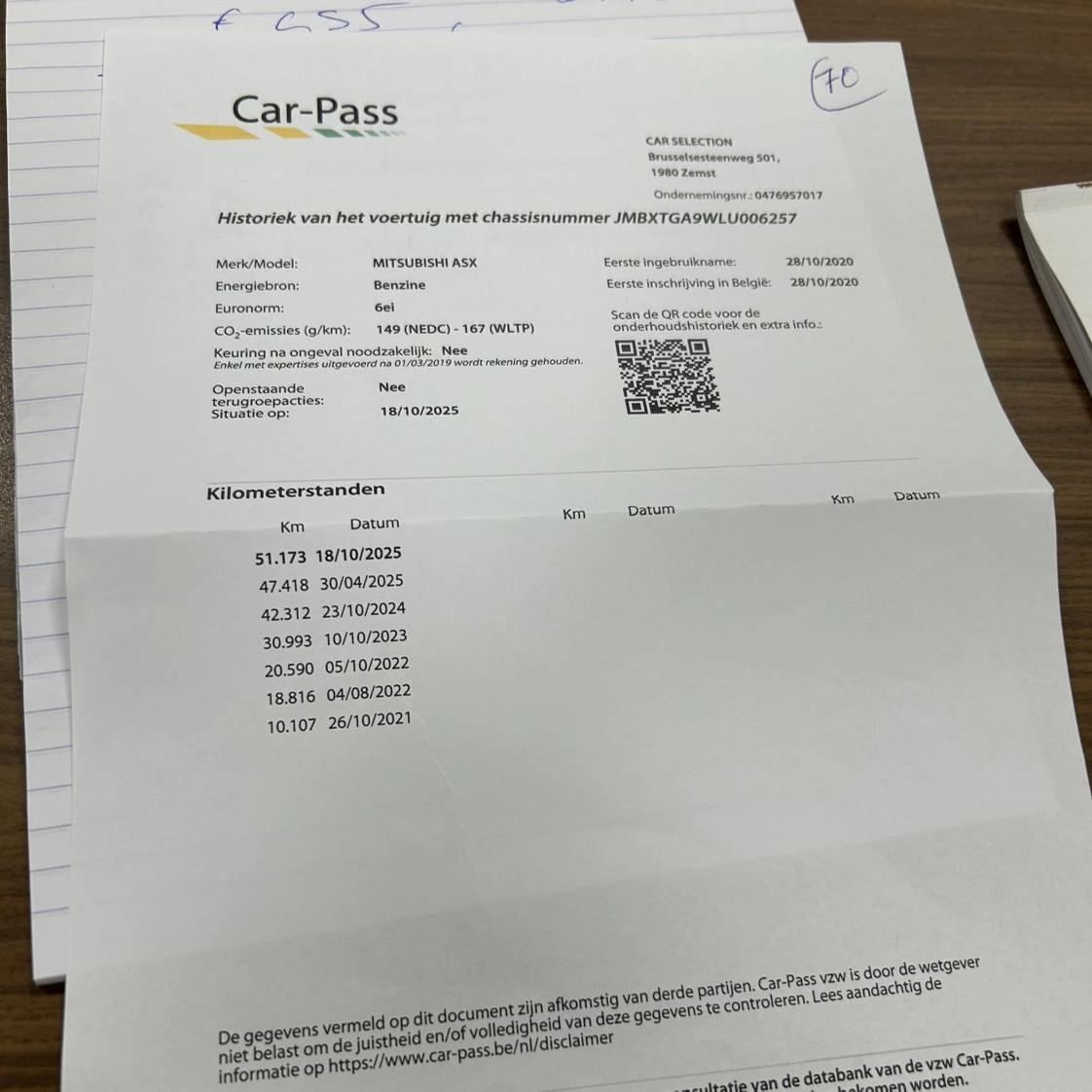 Hoofdafbeelding Mitsubishi ASX