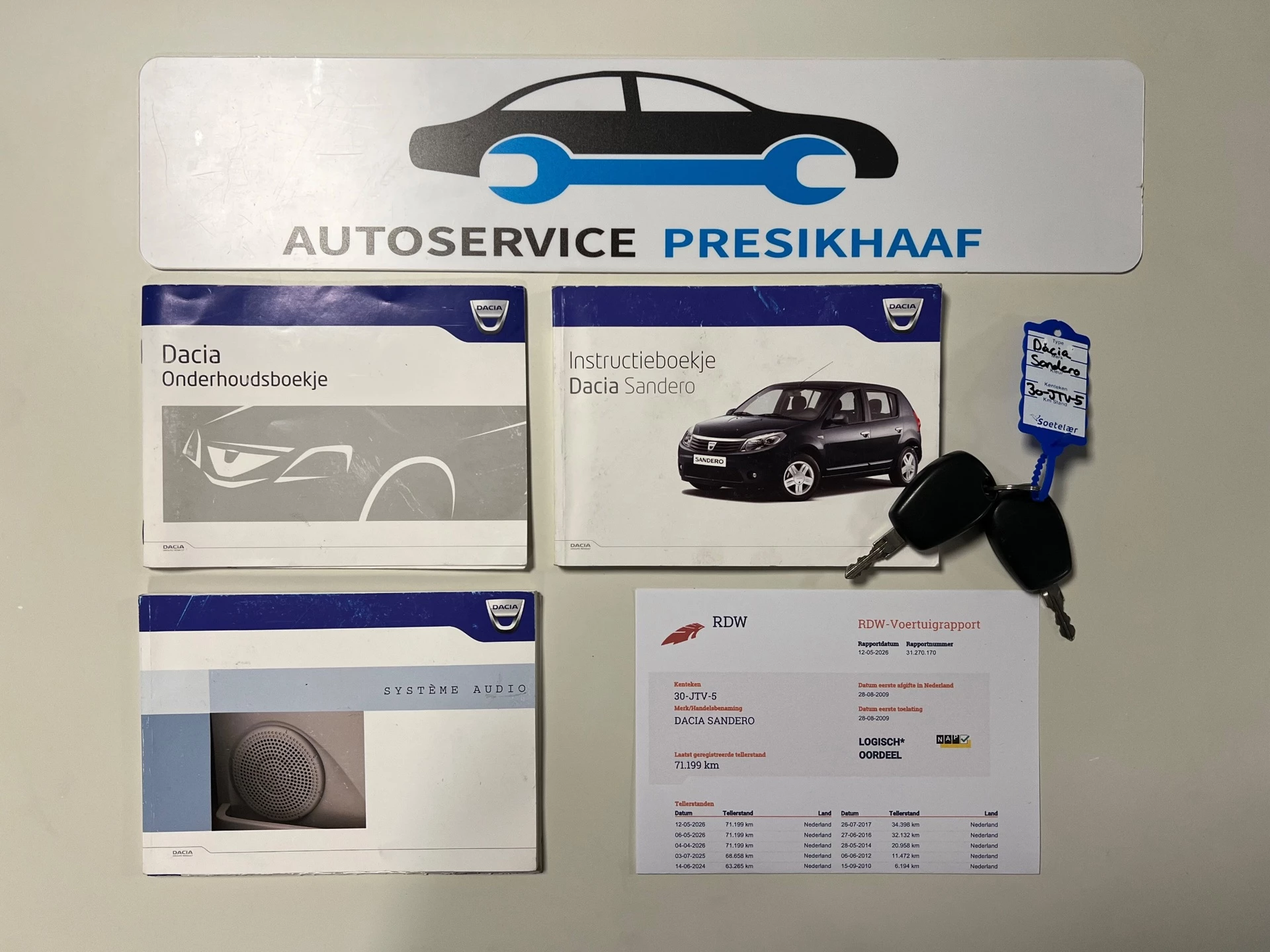 Hoofdafbeelding Dacia Sandero
