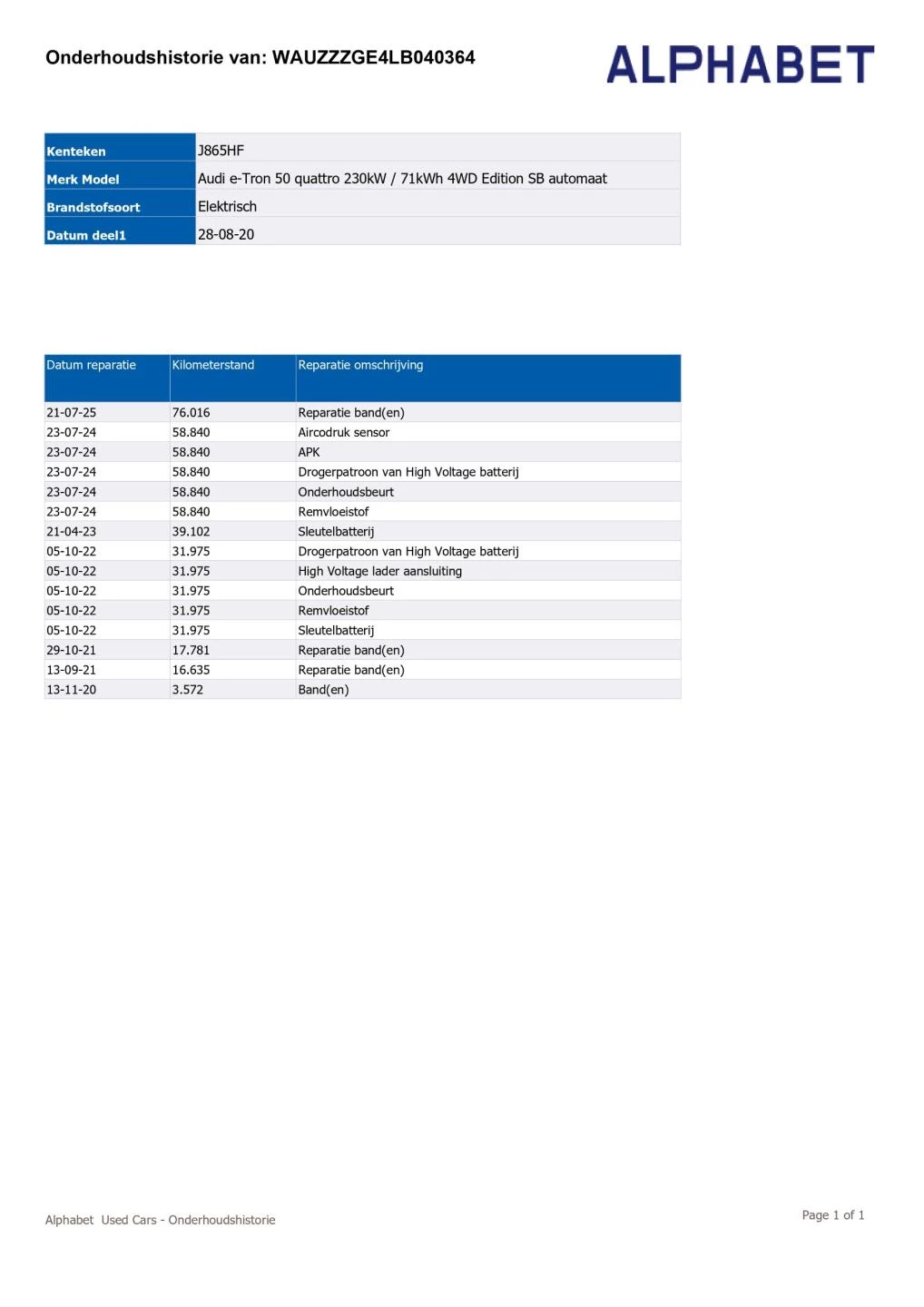 Hoofdafbeelding Audi e-tron