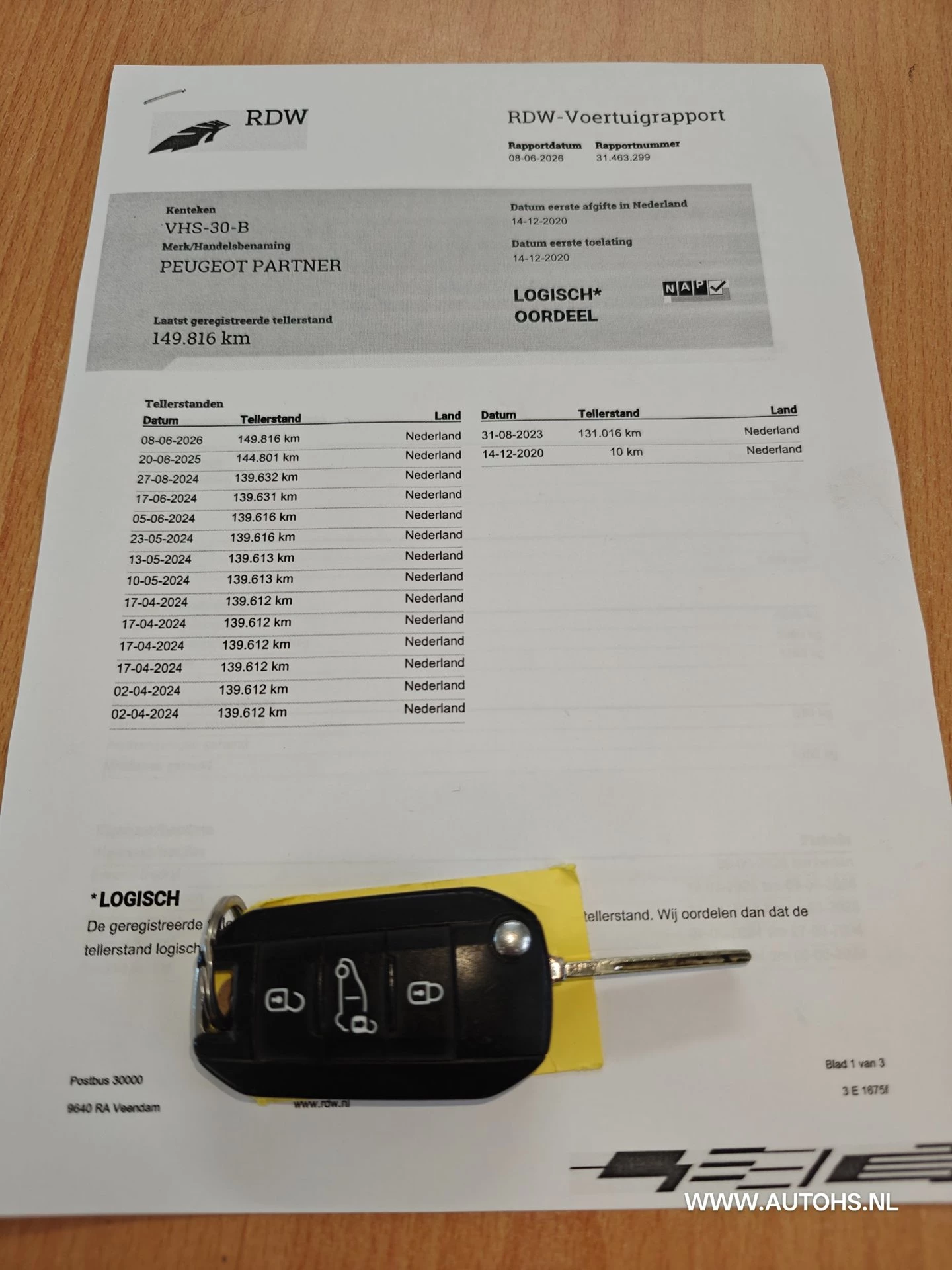 Hoofdafbeelding Peugeot Partner