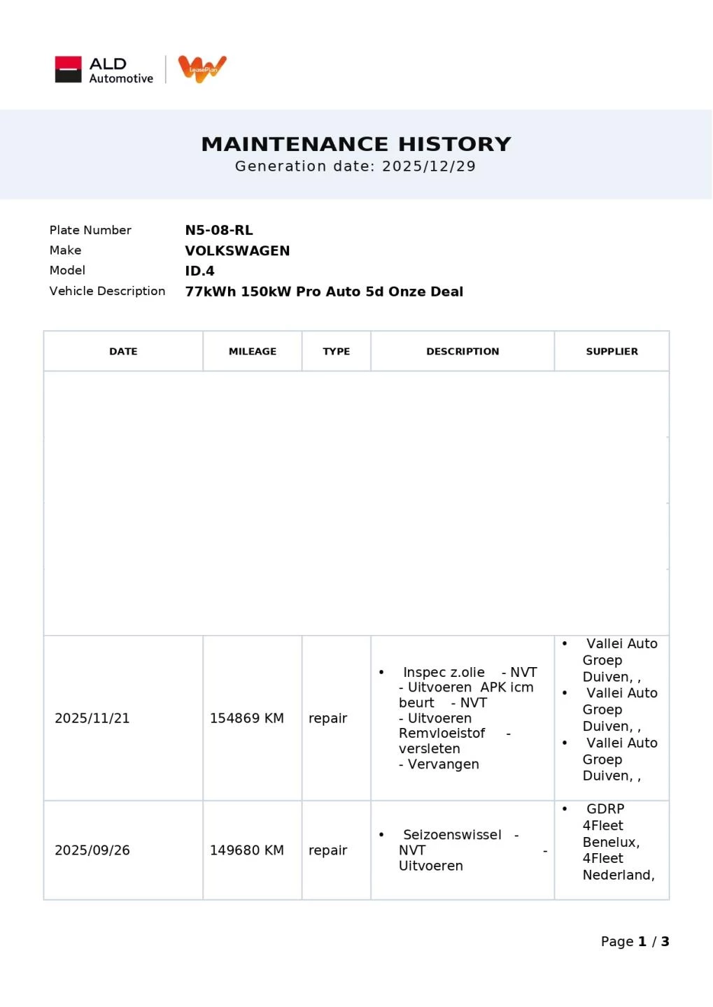 Hoofdafbeelding Volkswagen ID.4