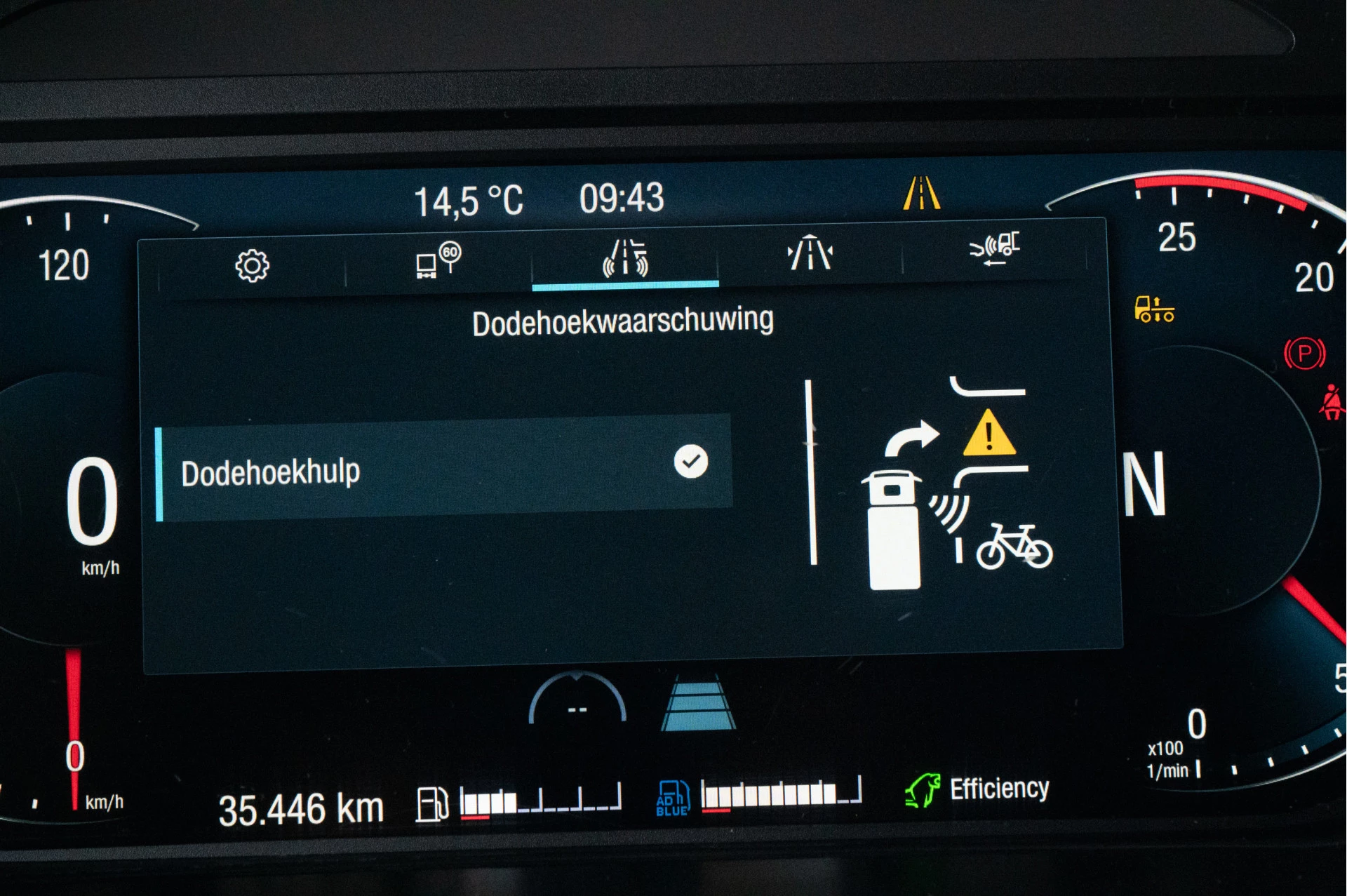 Hoofdafbeelding MAN TGX