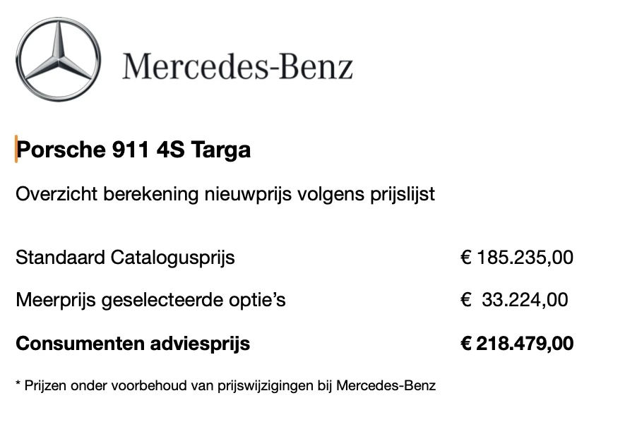 Hoofdafbeelding Porsche 911