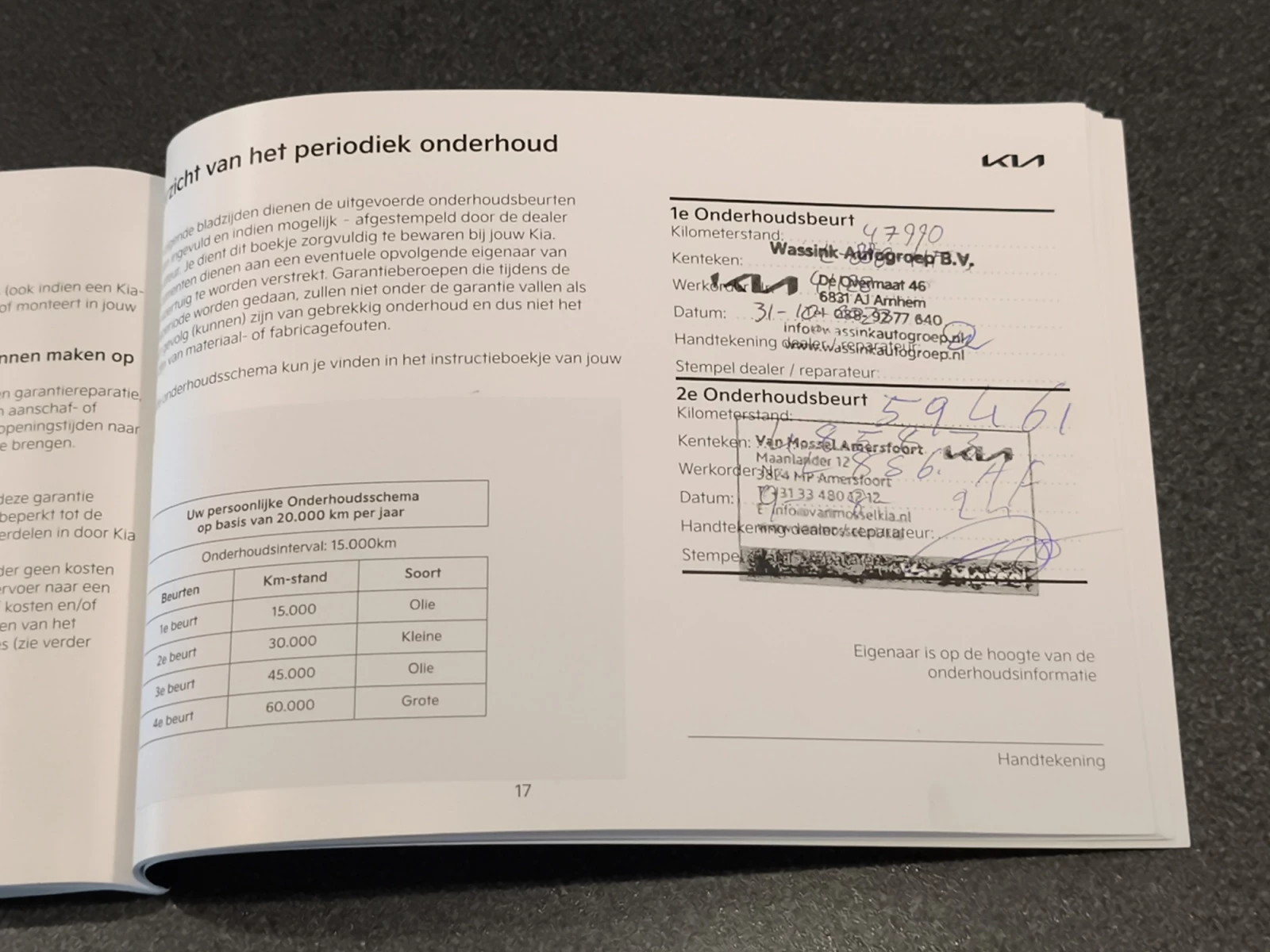 Hoofdafbeelding Kia Ceed Sportswagon