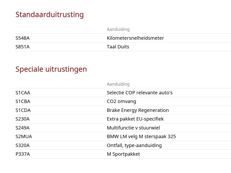 Hoofdafbeelding BMW Z4