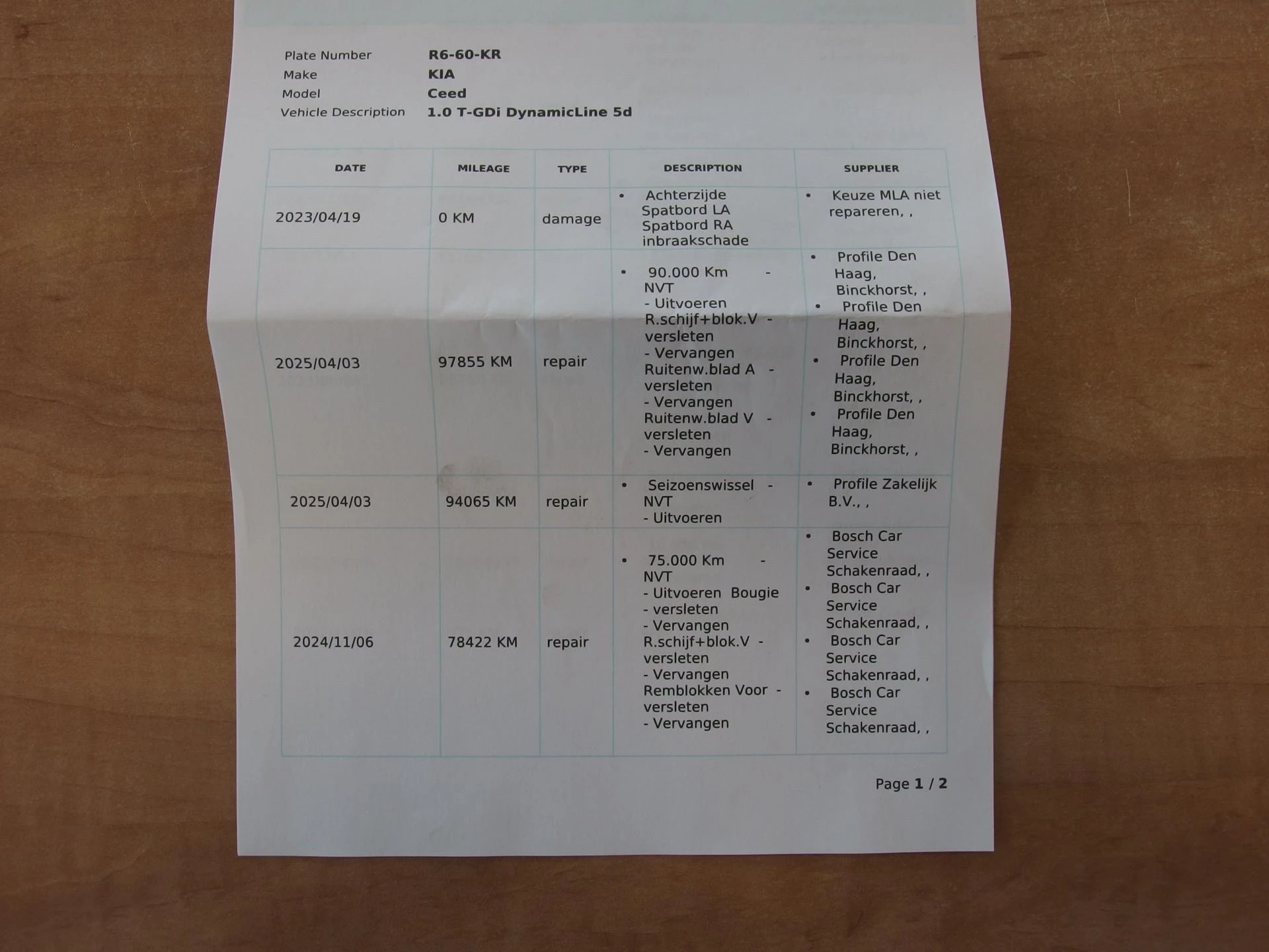 Hoofdafbeelding Kia Ceed