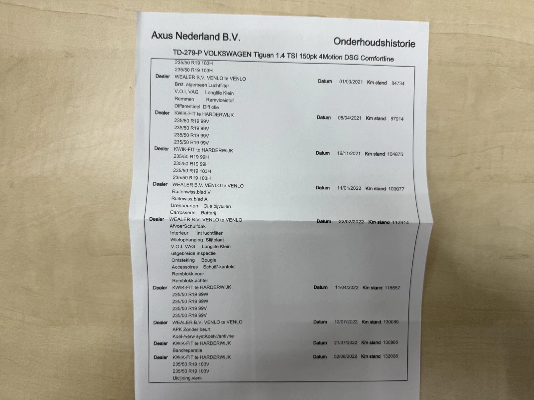 Hoofdafbeelding Volkswagen Tiguan