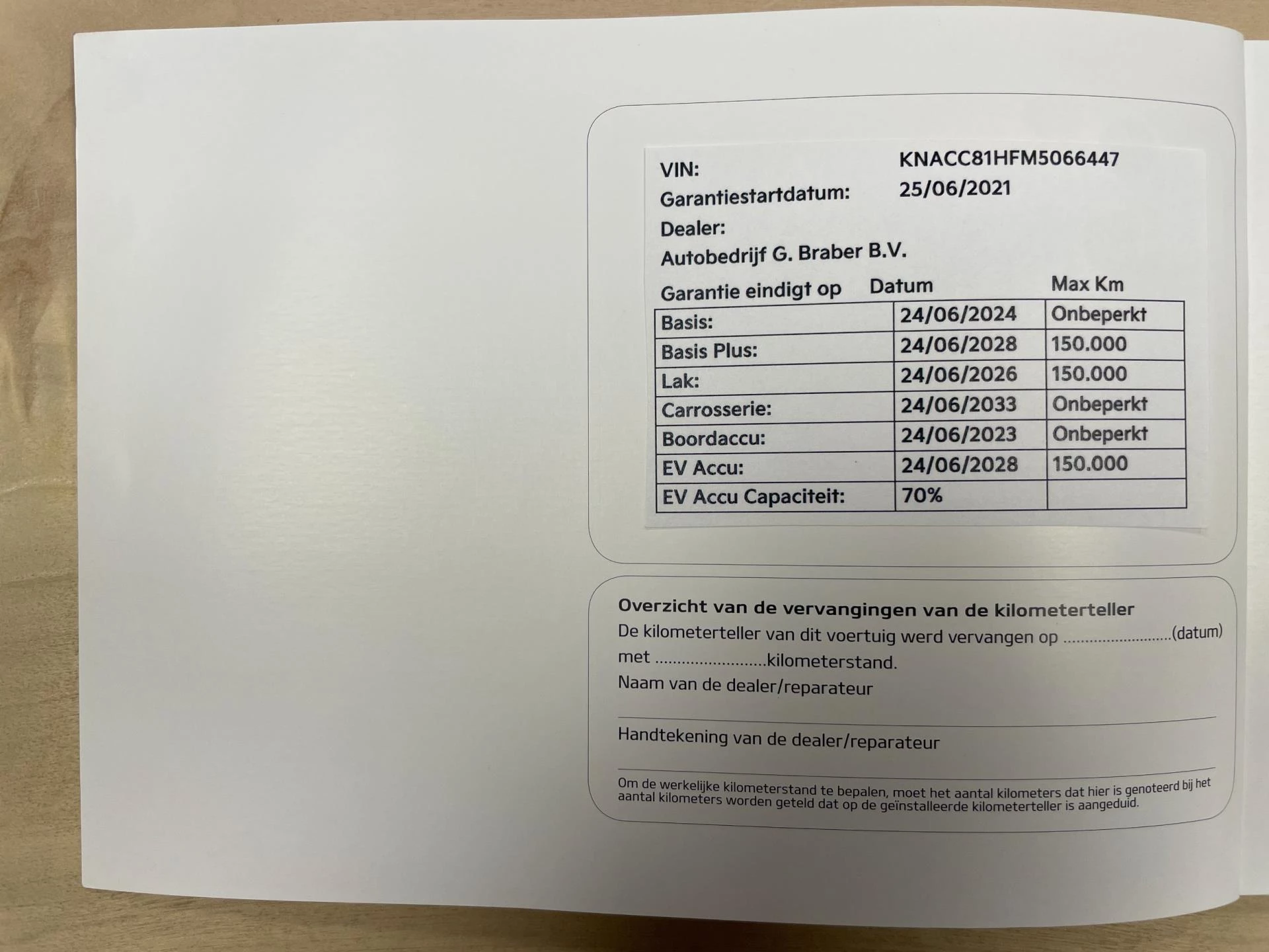 Hoofdafbeelding Kia e-Niro