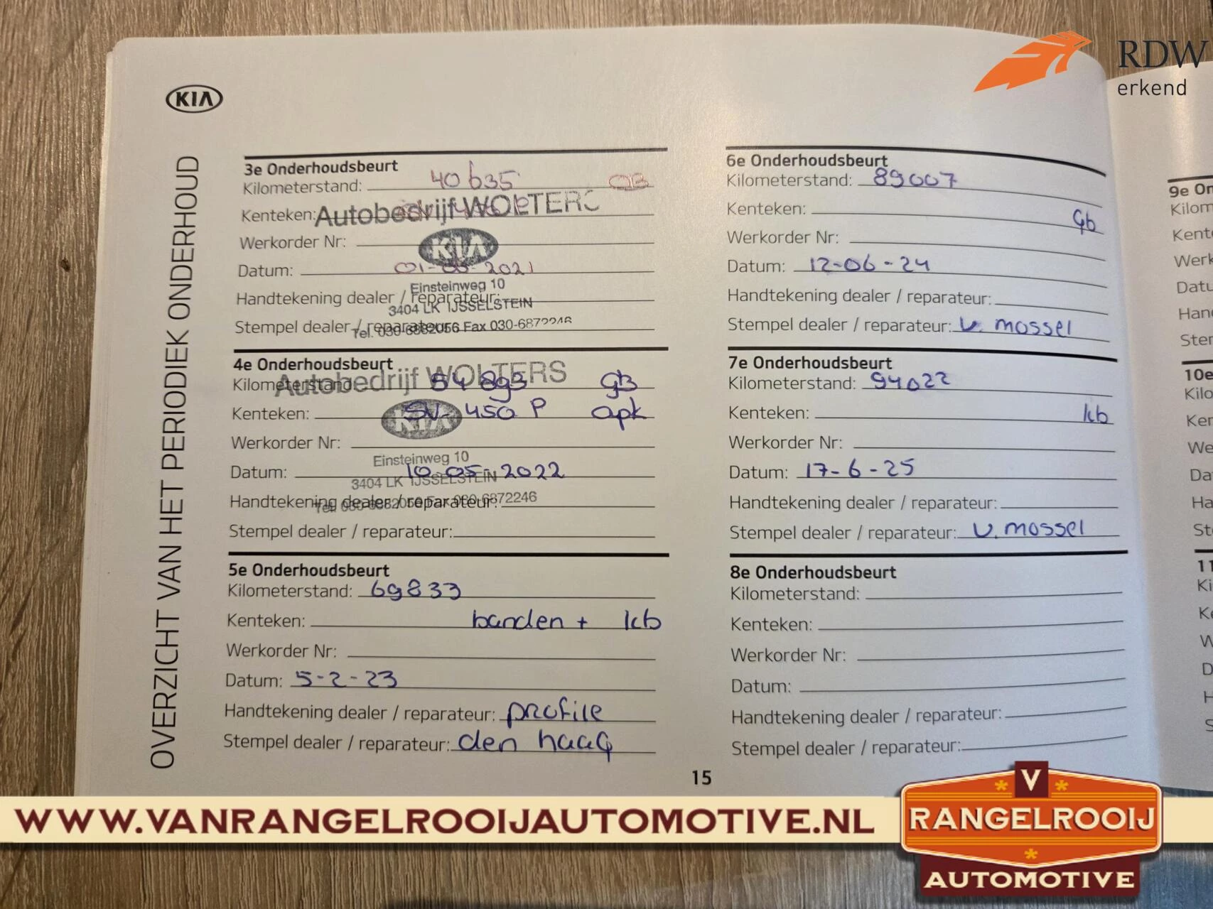 Hoofdafbeelding Kia Rio