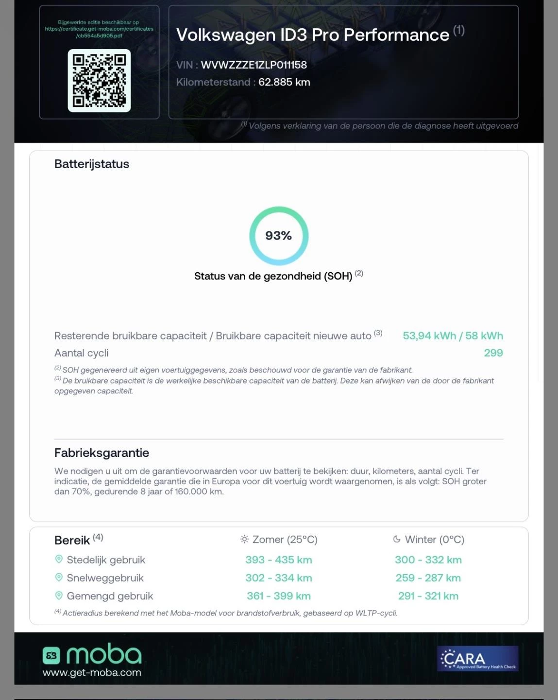 Hoofdafbeelding Volkswagen ID.3