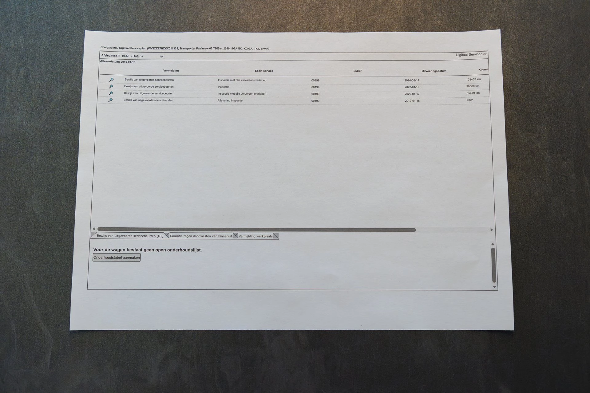 Hoofdafbeelding Volkswagen Transporter
