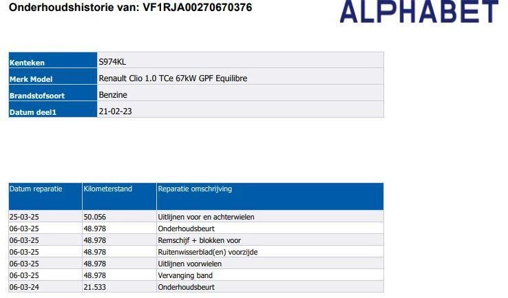 Hoofdafbeelding Renault Clio