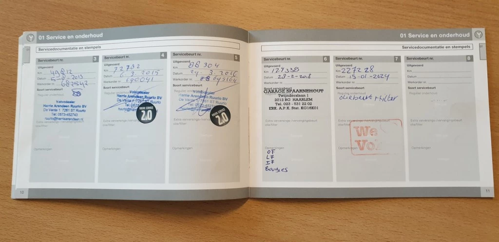 Hoofdafbeelding Volvo V70