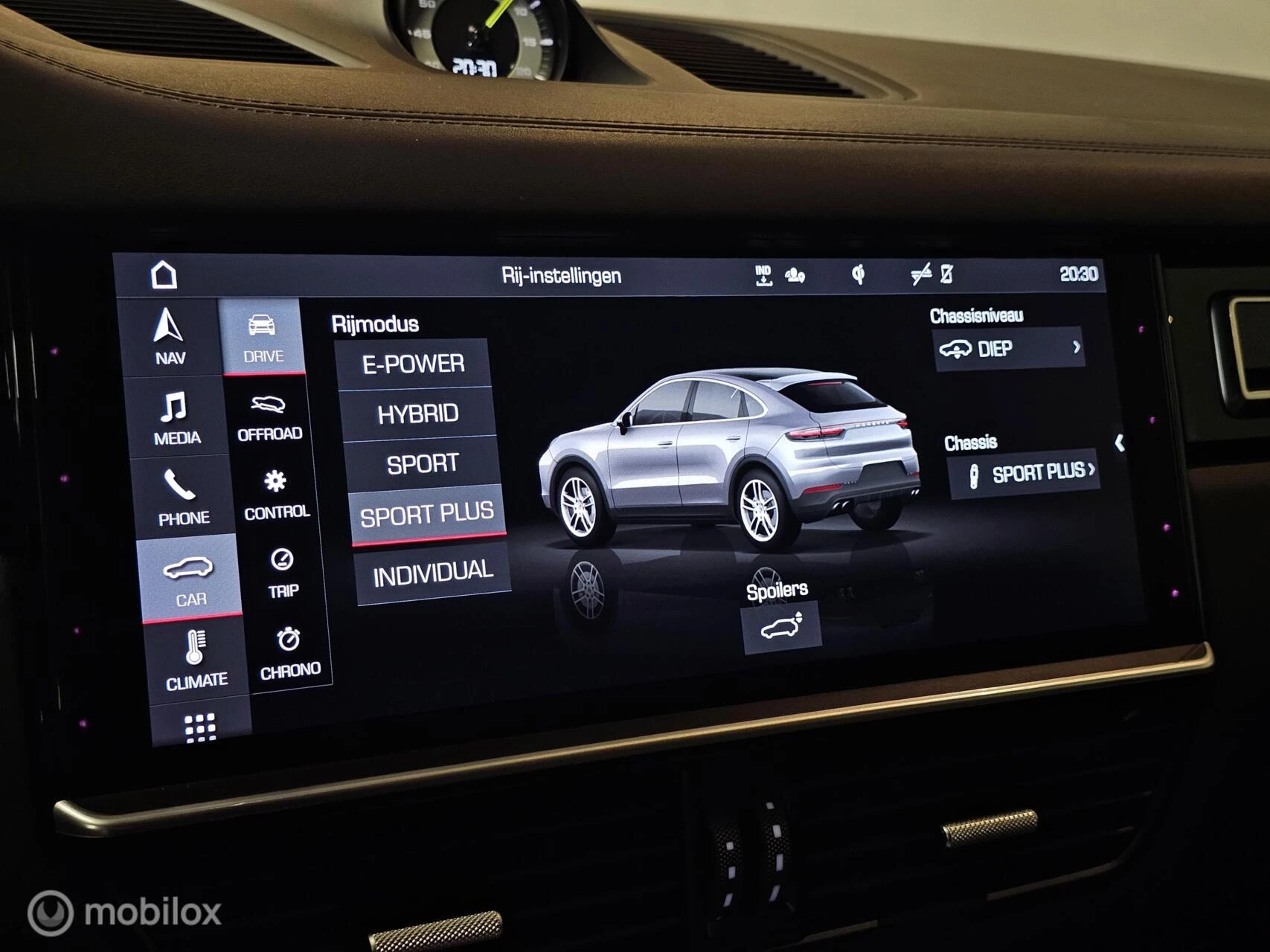 Hoofdafbeelding Porsche Cayenne