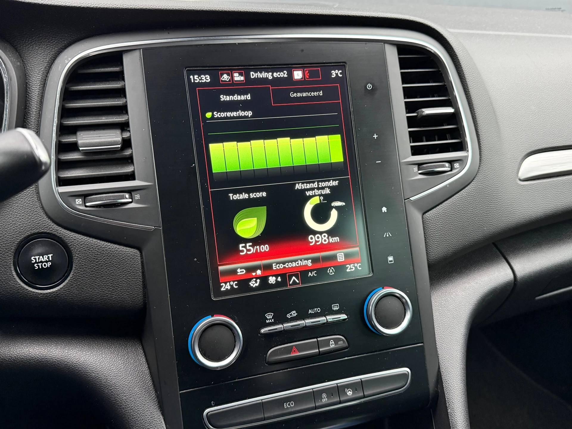 Hoofdafbeelding Renault Mégane Estate