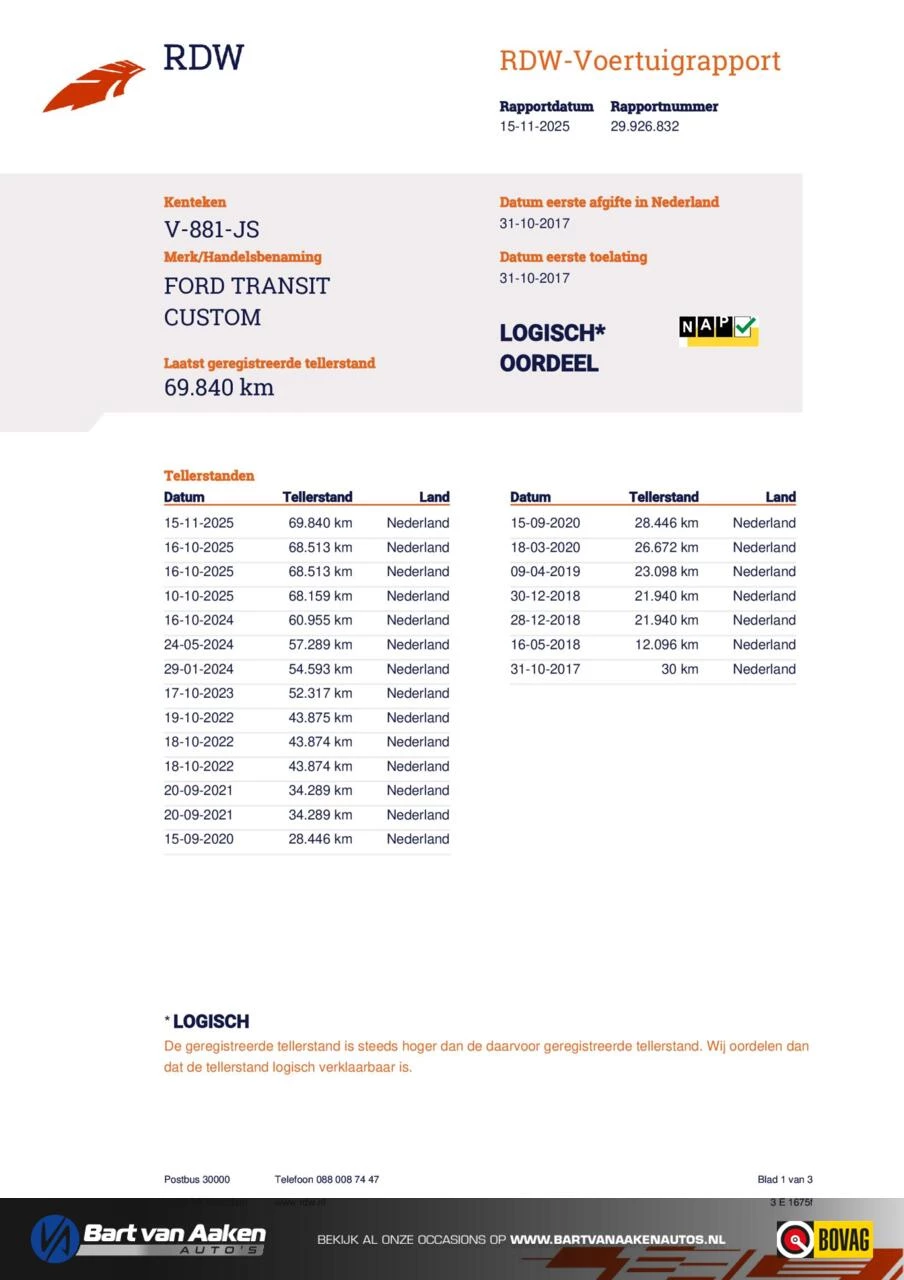 Hoofdafbeelding Ford Transit Custom