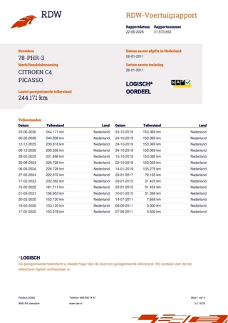 Citroen  C4  Picasso 1.6 VTi. # Clima| trekhaak | Cruise