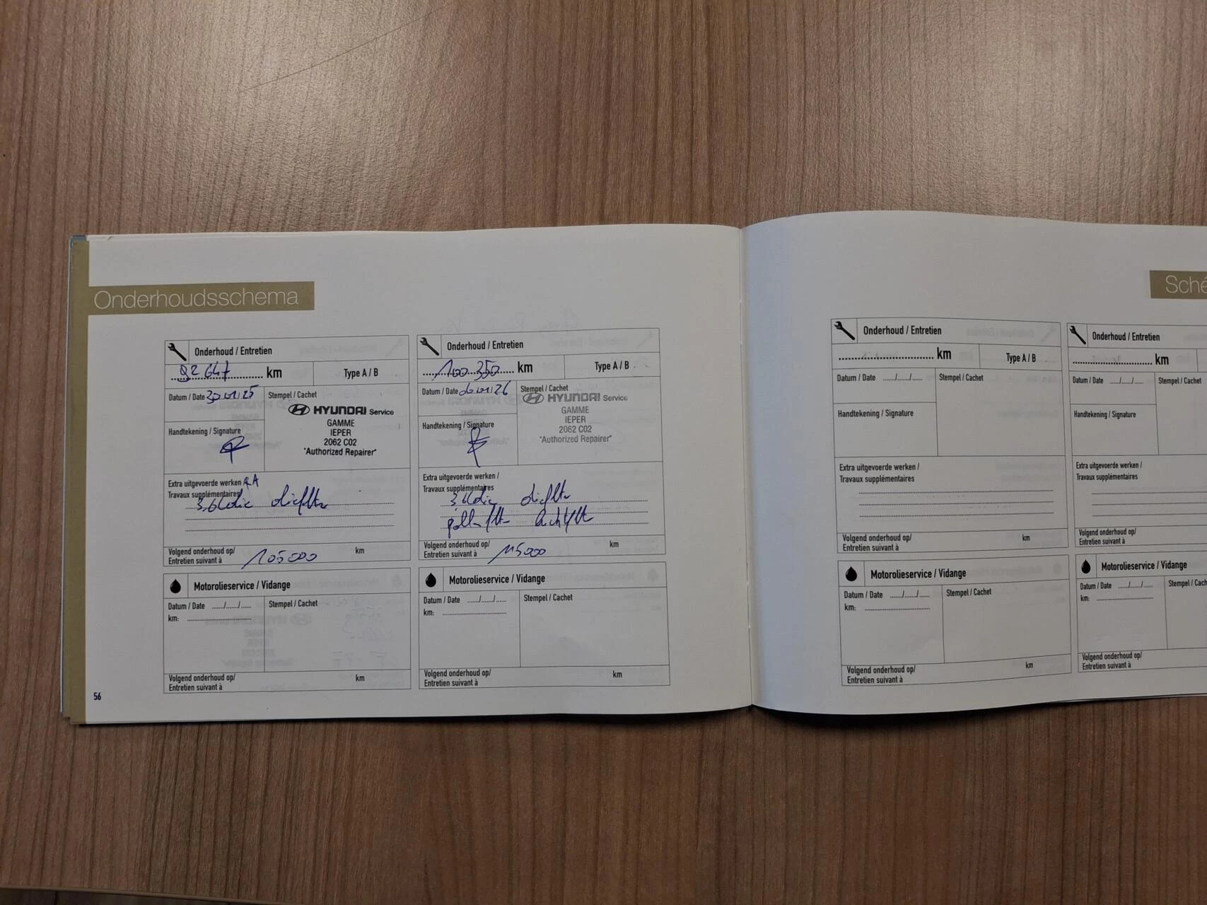 Hoofdafbeelding Hyundai ix20