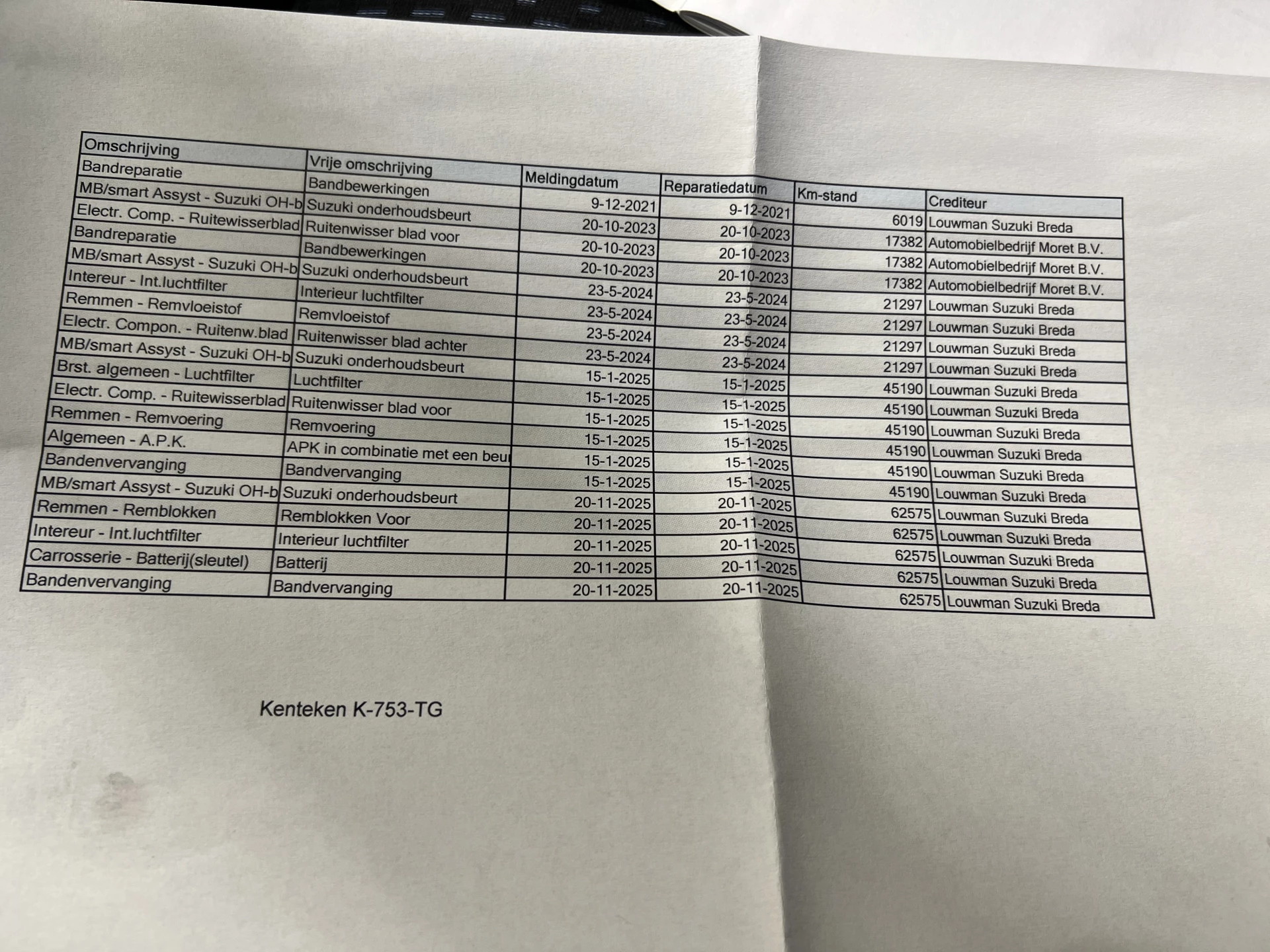 Hoofdafbeelding Suzuki Ignis