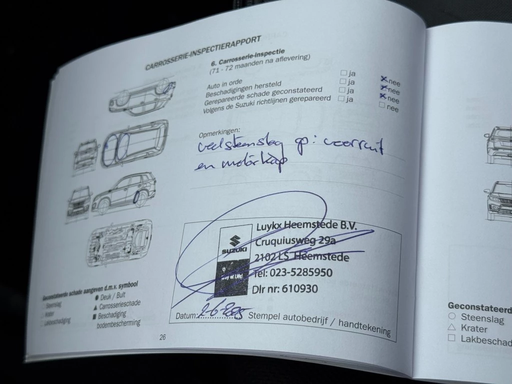 Hoofdafbeelding Suzuki Swift