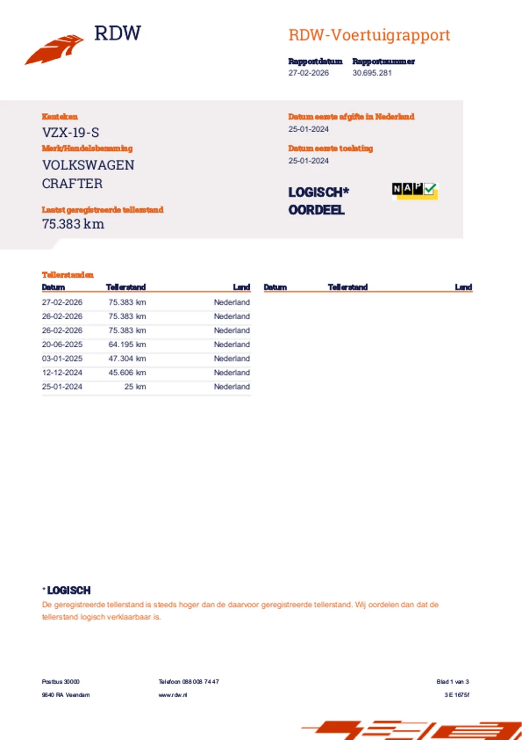 Hoofdafbeelding Volkswagen Crafter
