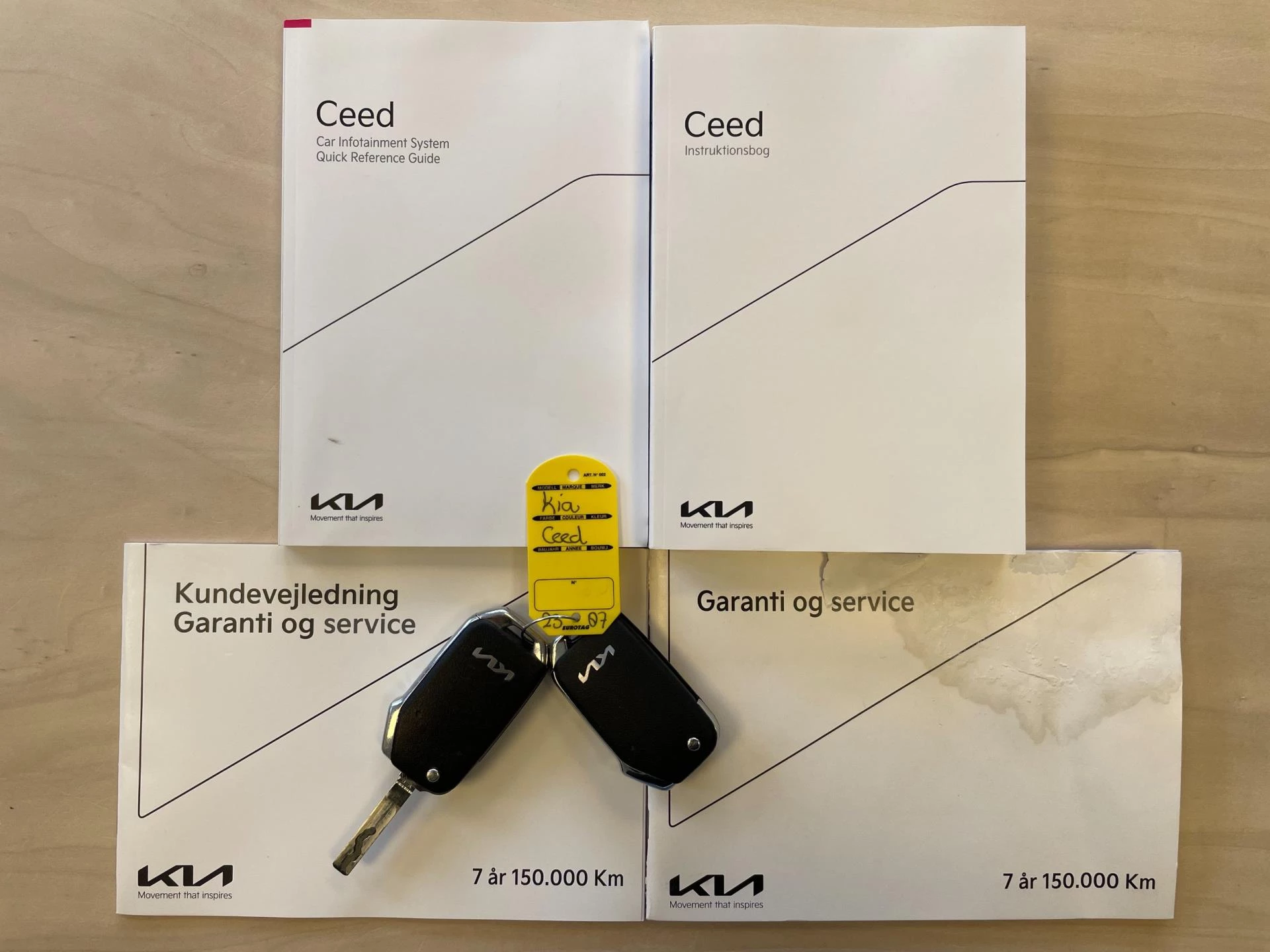 Hoofdafbeelding Kia Ceed Sportswagon