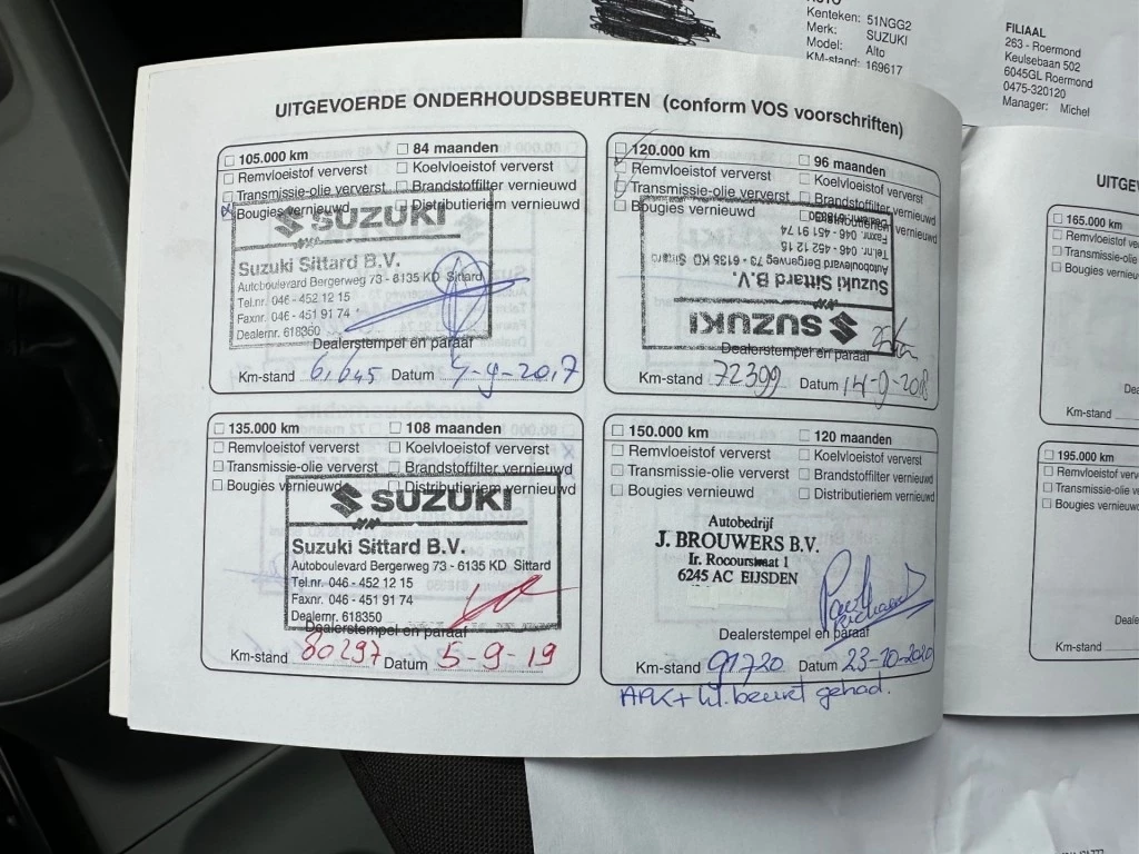 Hoofdafbeelding Suzuki Alto