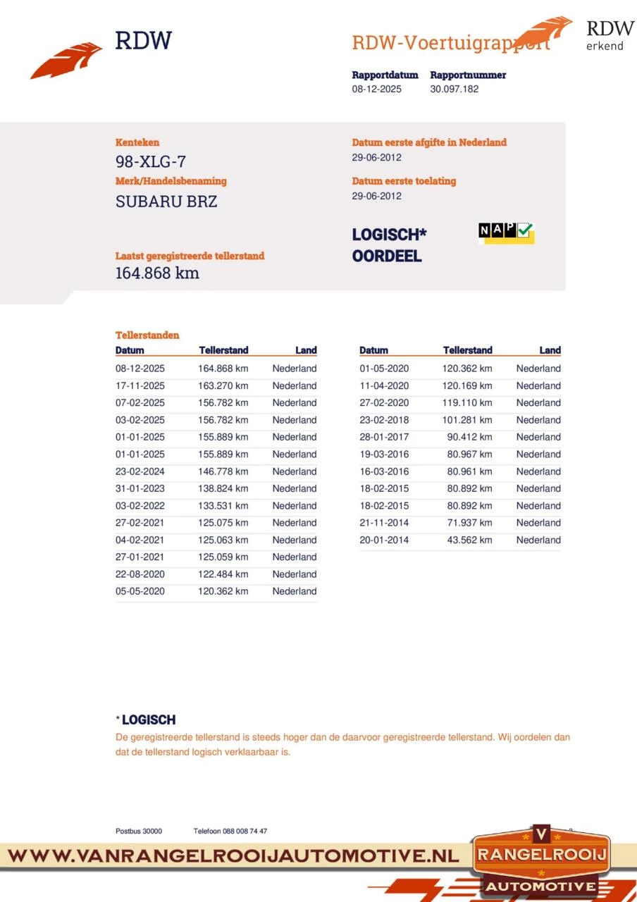 Hoofdafbeelding Subaru BRZ