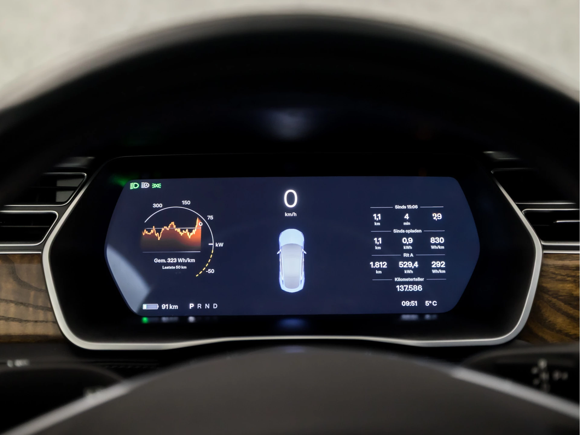 Hoofdafbeelding Tesla Model S