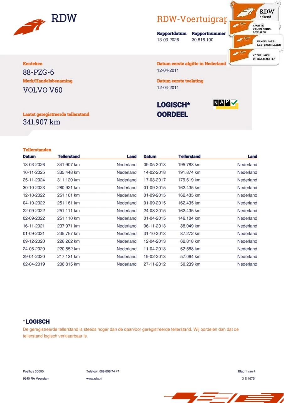 Hoofdafbeelding Volvo V60