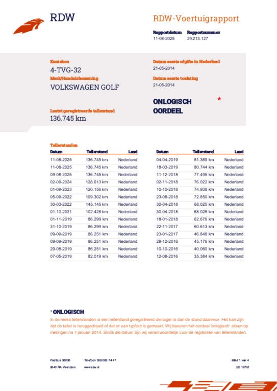 Hoofdafbeelding Volkswagen Golf