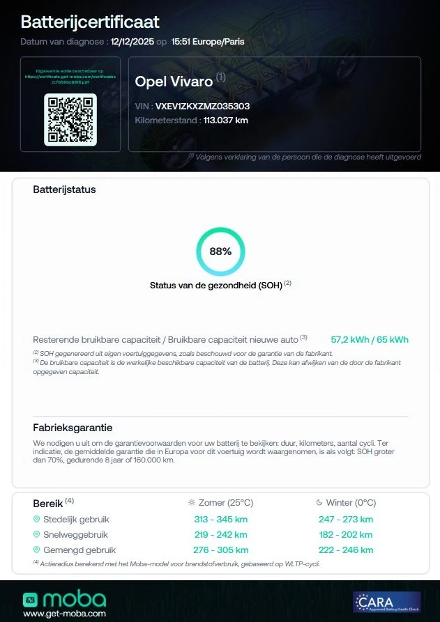 Hoofdafbeelding Opel Vivaro-e