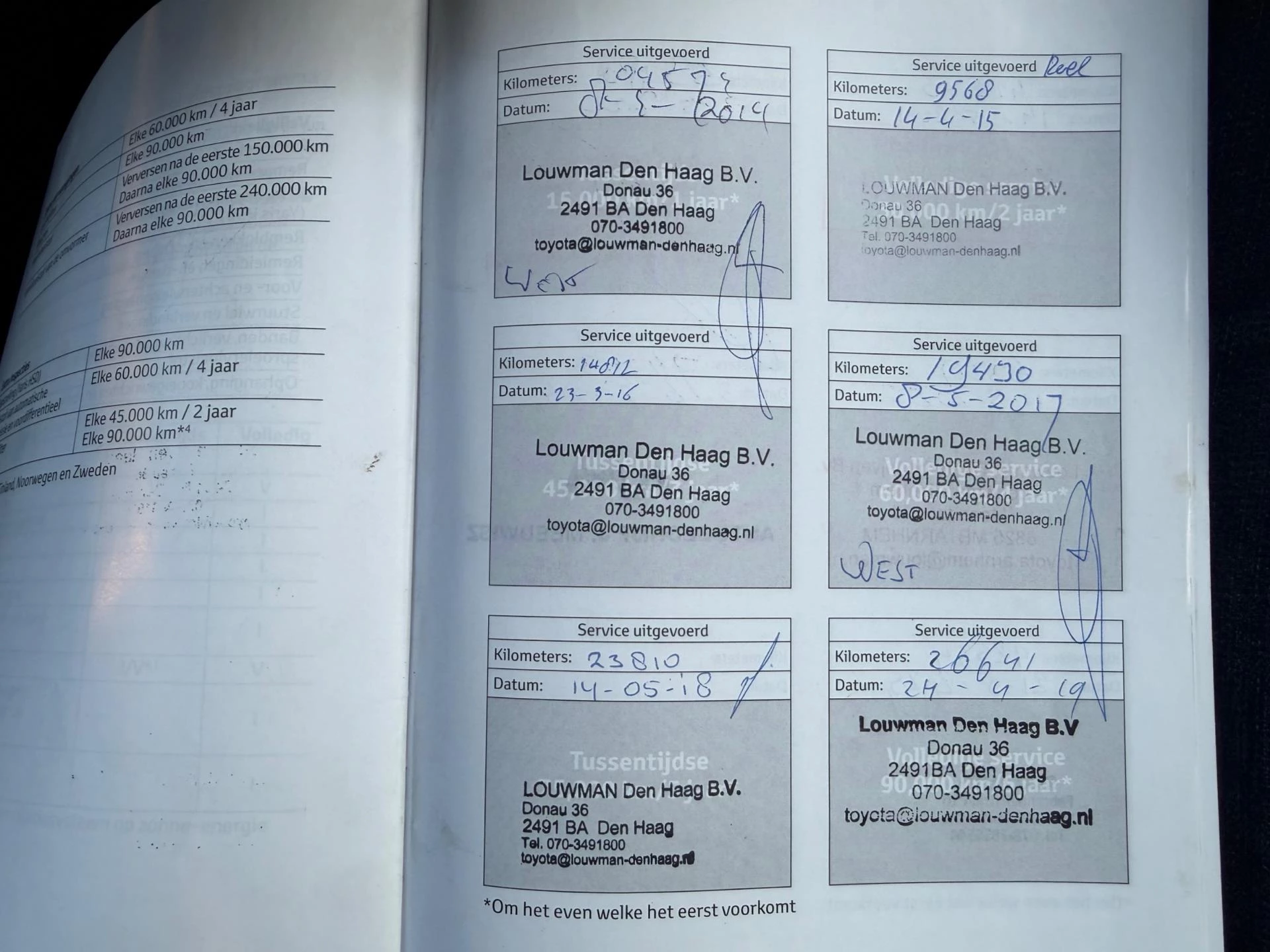 Hoofdafbeelding Toyota Auris