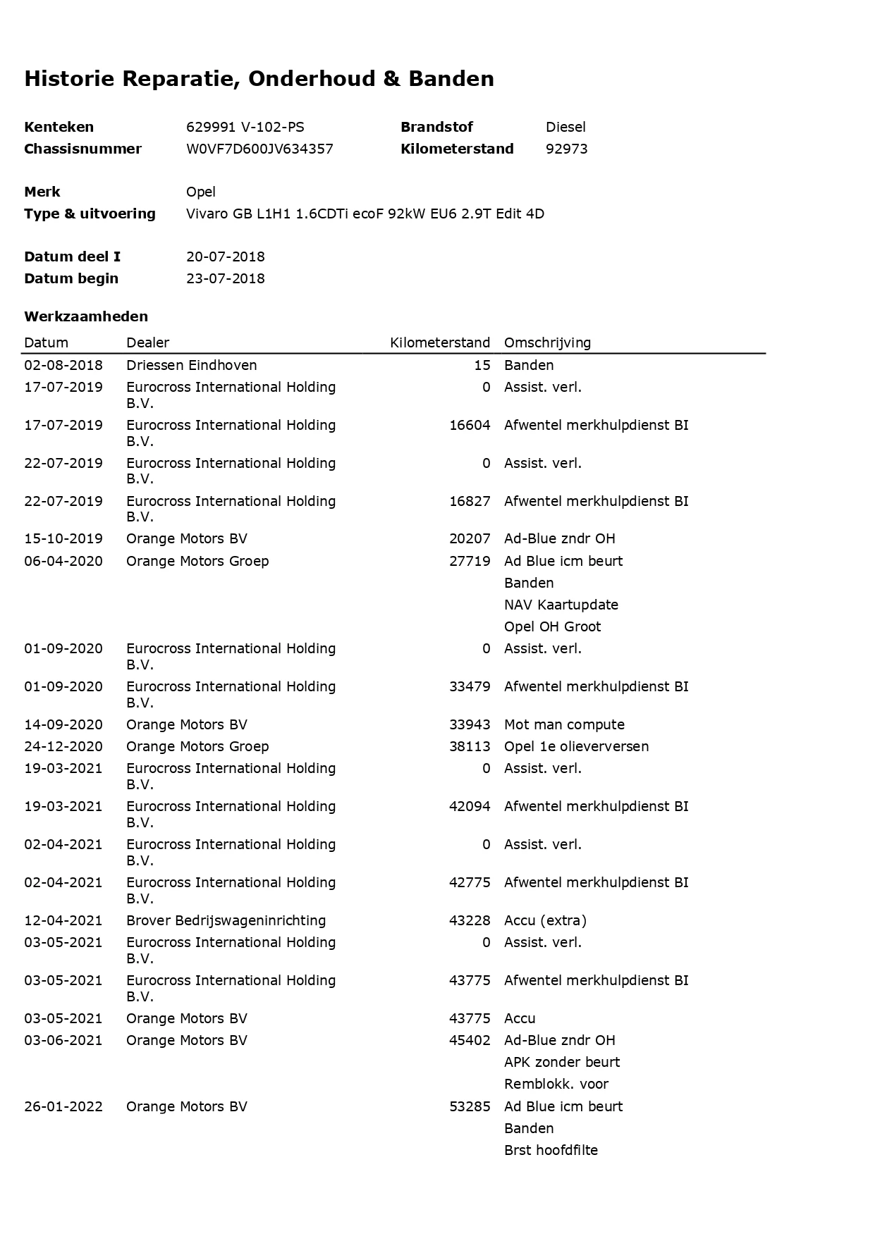 Hoofdafbeelding Opel Vivaro