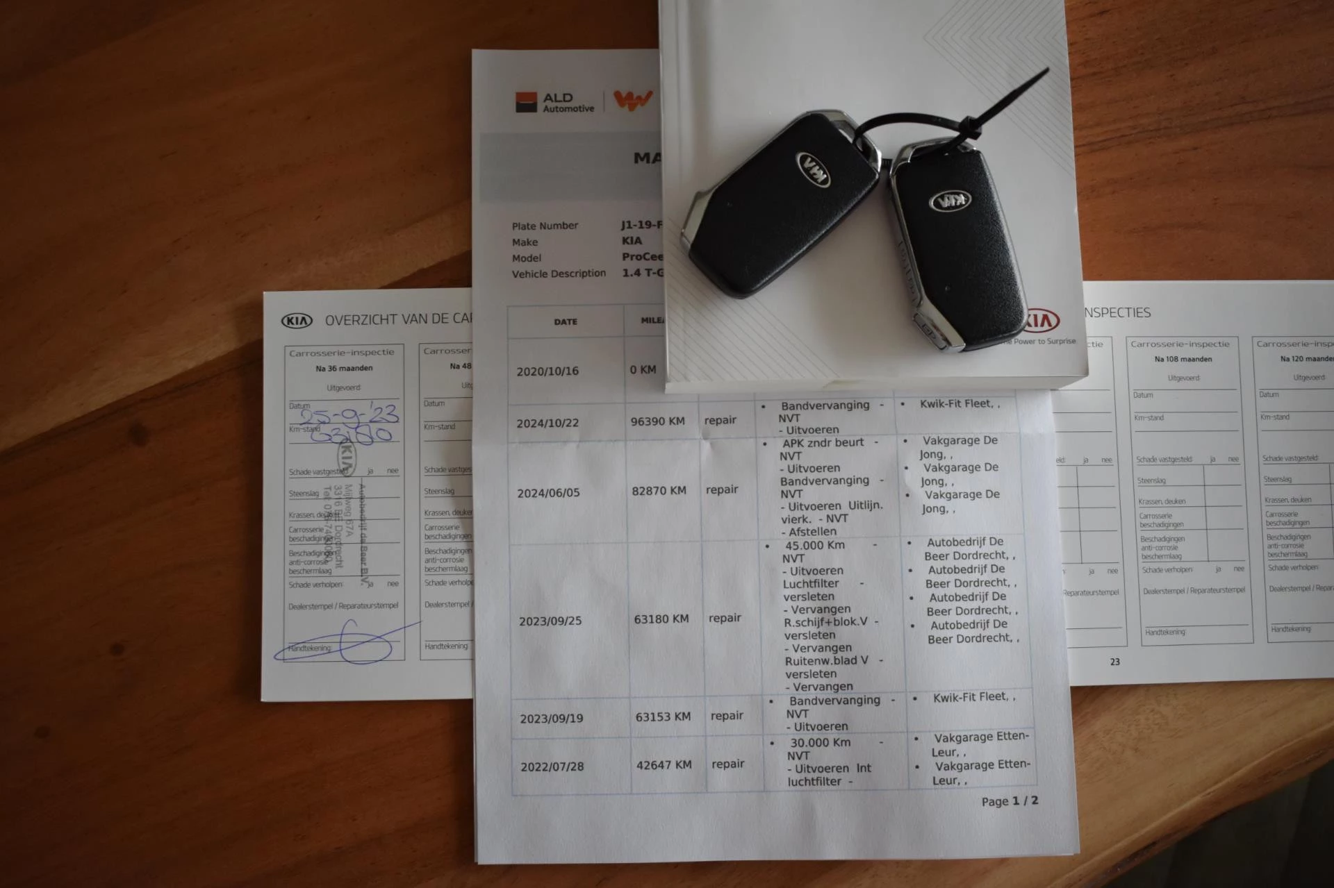 Hoofdafbeelding Kia ProCeed