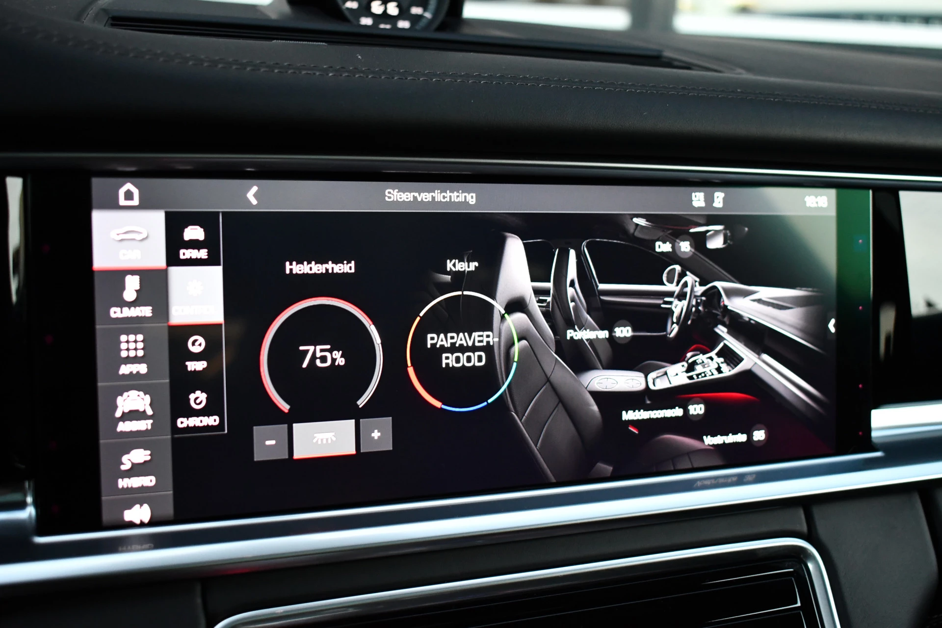 Hoofdafbeelding Porsche Panamera