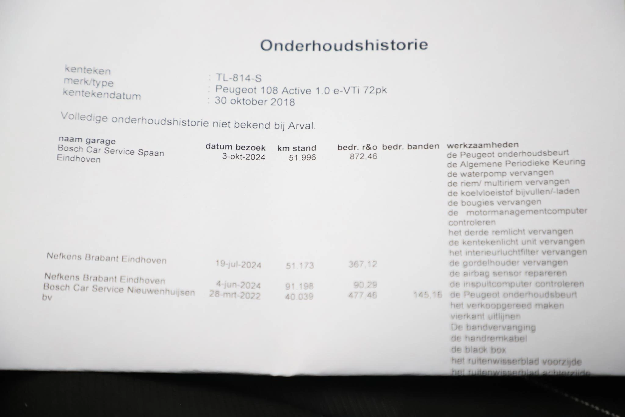 Hoofdafbeelding Peugeot 108