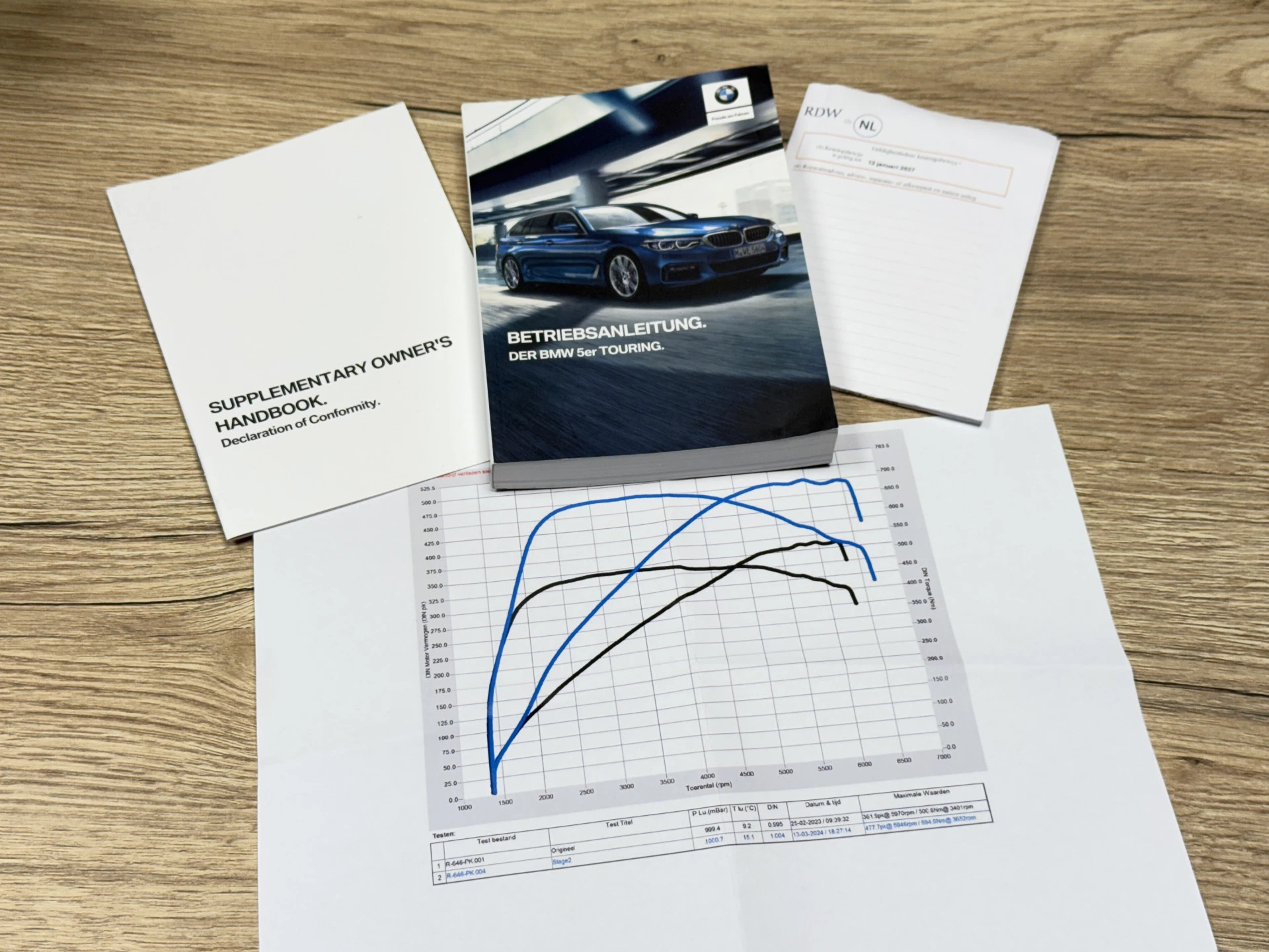 Hoofdafbeelding BMW 5 Serie