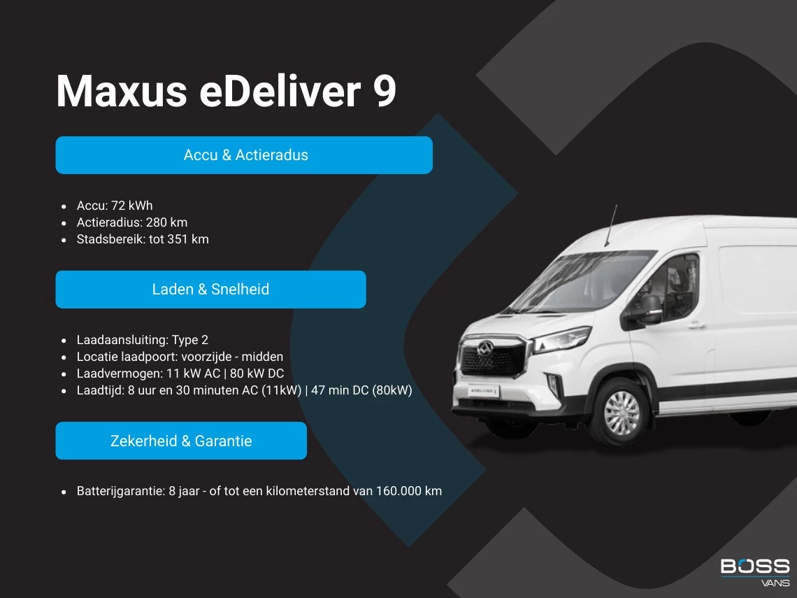 Hoofdafbeelding Maxus eDeliver9