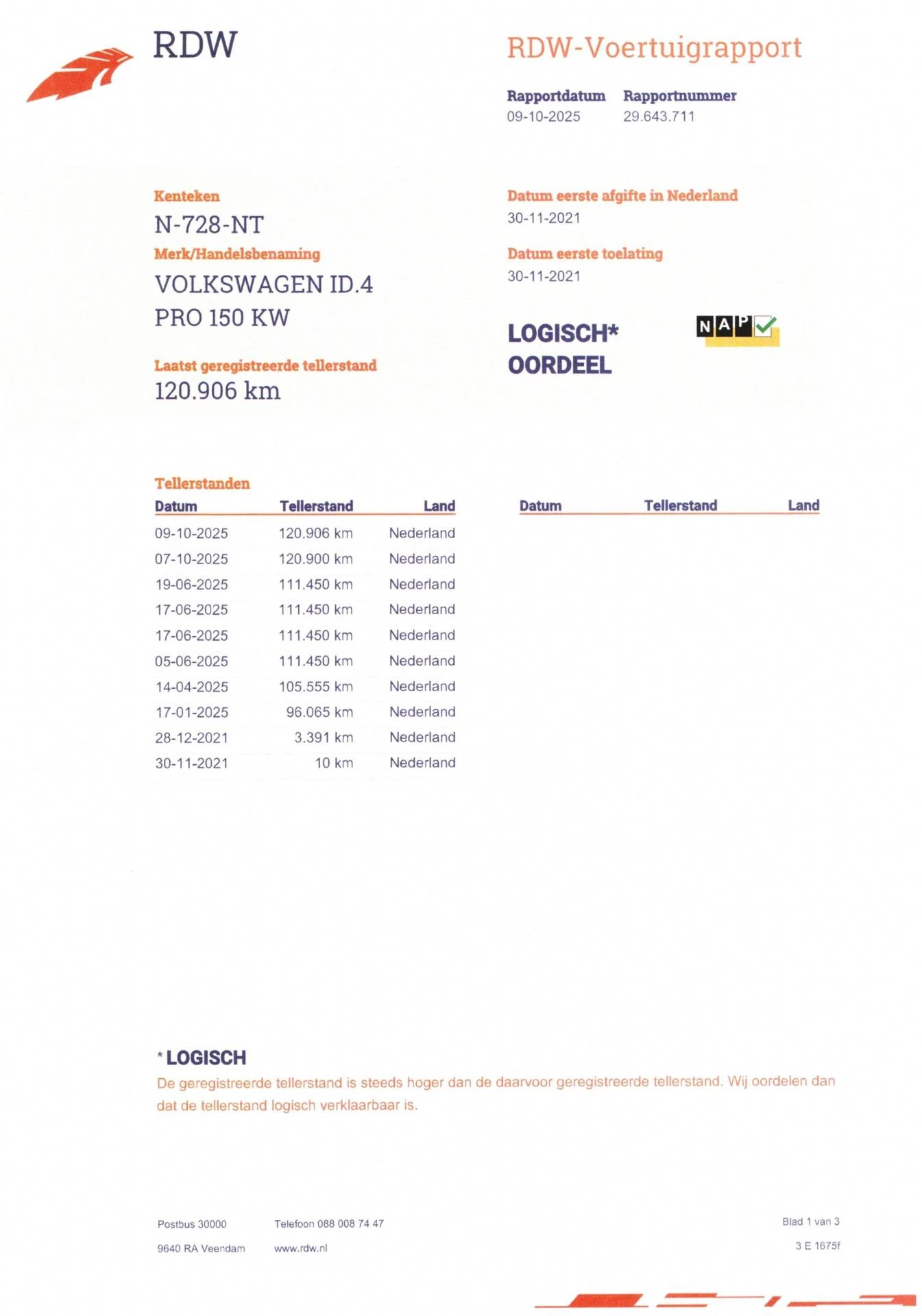 Hoofdafbeelding Volkswagen ID.4