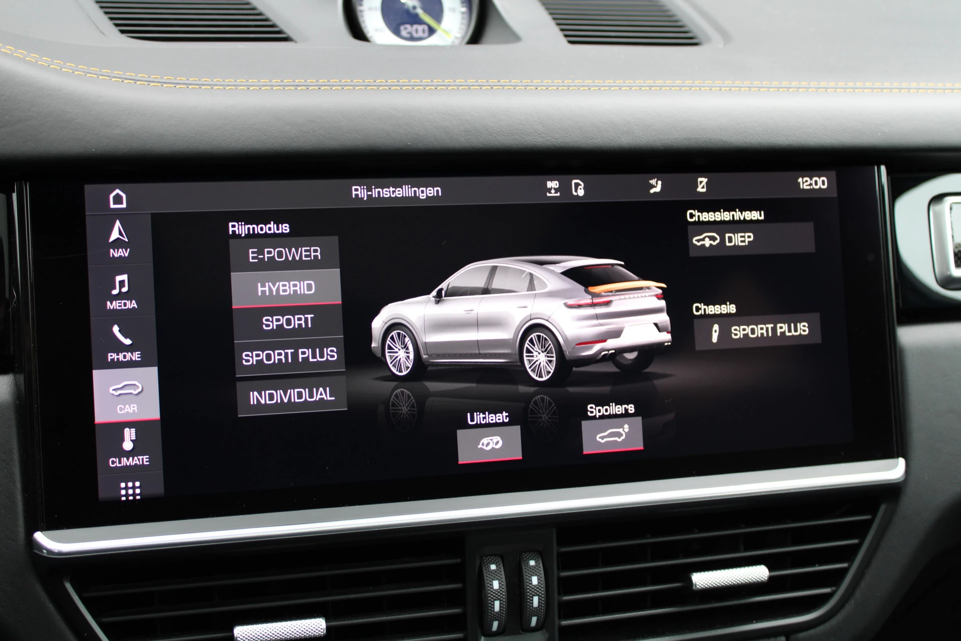 Hoofdafbeelding Porsche Cayenne
