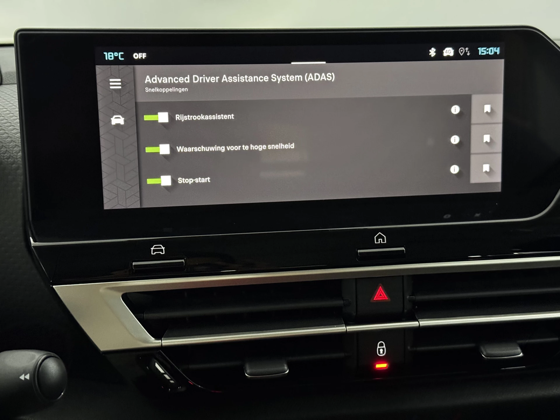 Hoofdafbeelding Citroën C4