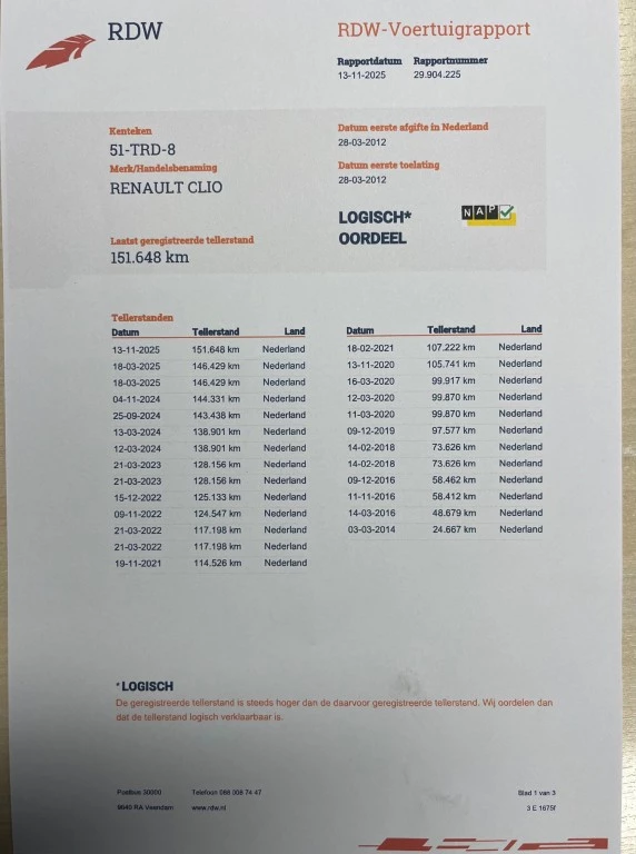 Hoofdafbeelding Renault Clio