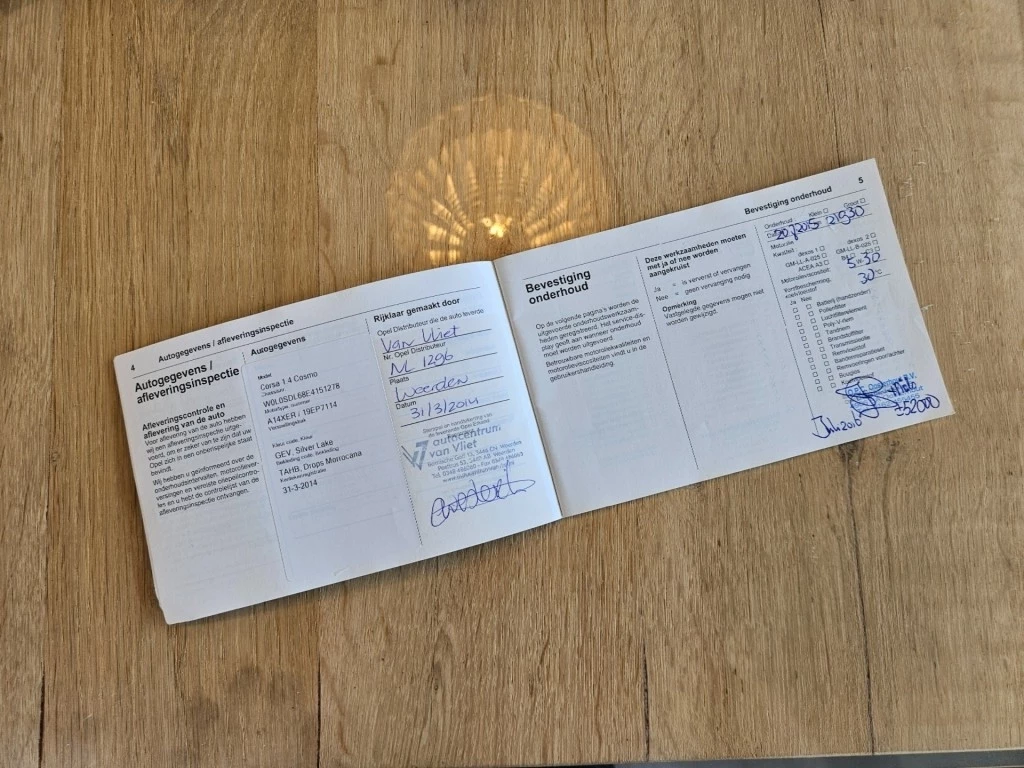 Hoofdafbeelding Opel Corsa