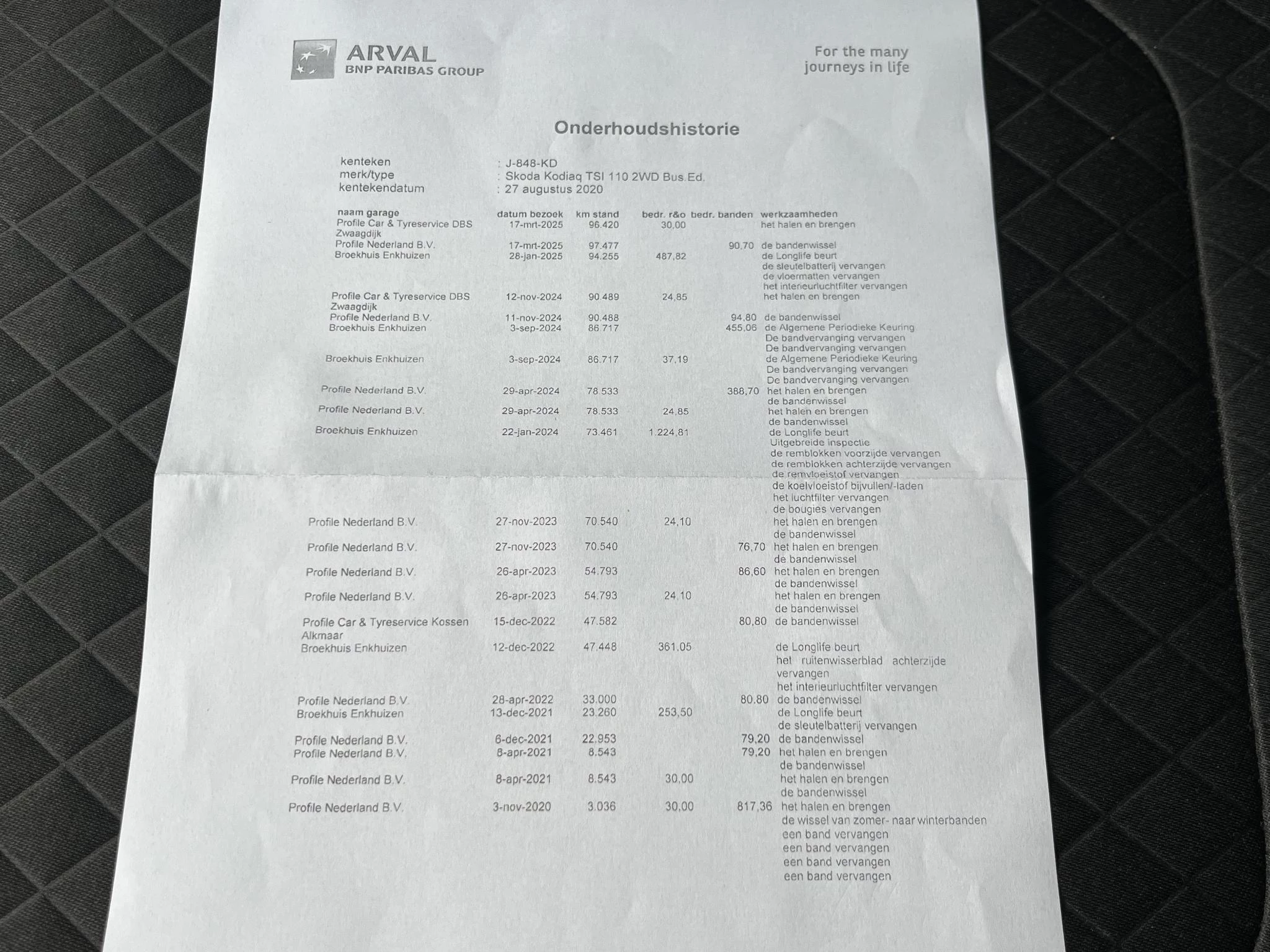 Hoofdafbeelding Škoda Kodiaq
