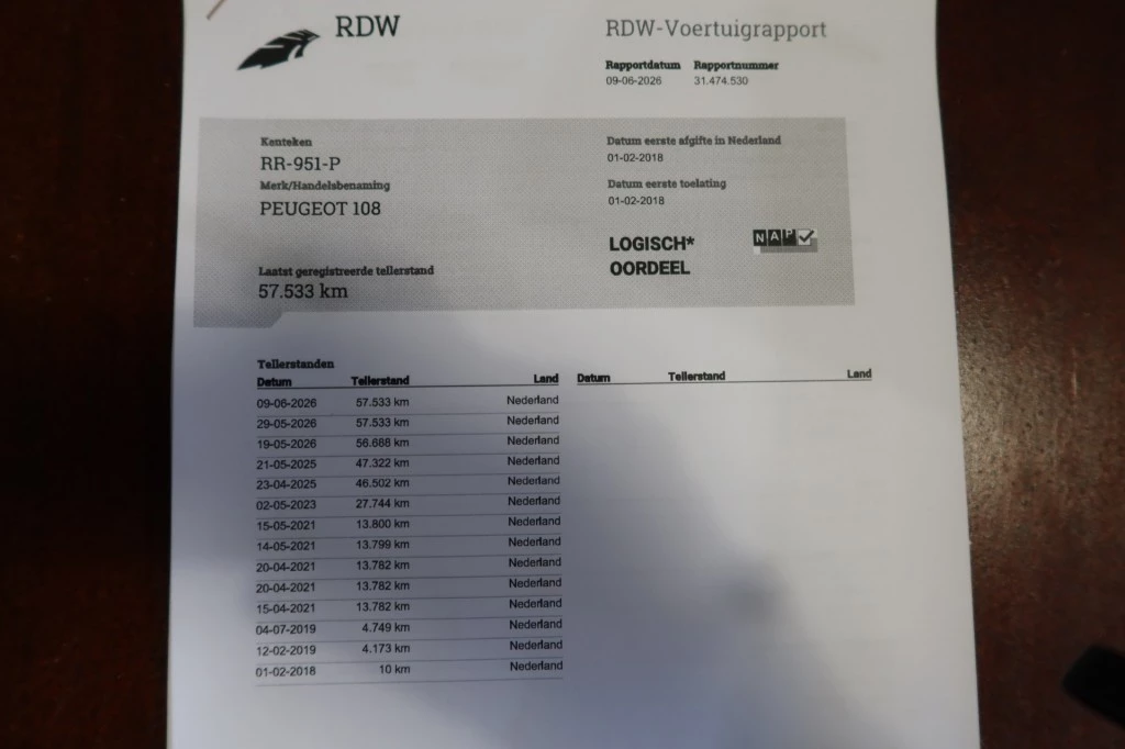Hoofdafbeelding Peugeot 108