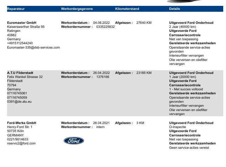 Hoofdafbeelding Ford Fiesta