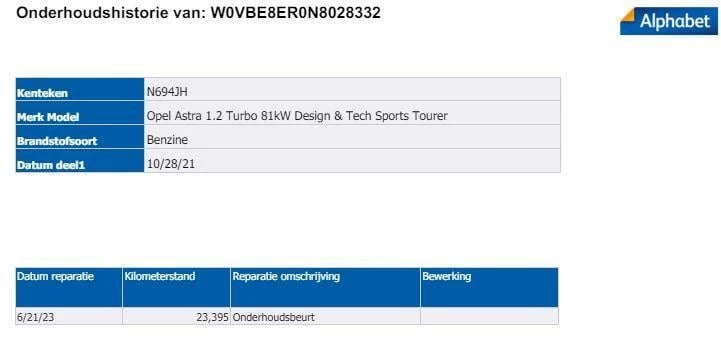 Hoofdafbeelding Opel Astra