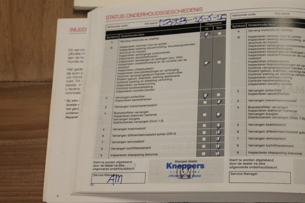 Hoofdafbeelding Honda Civic