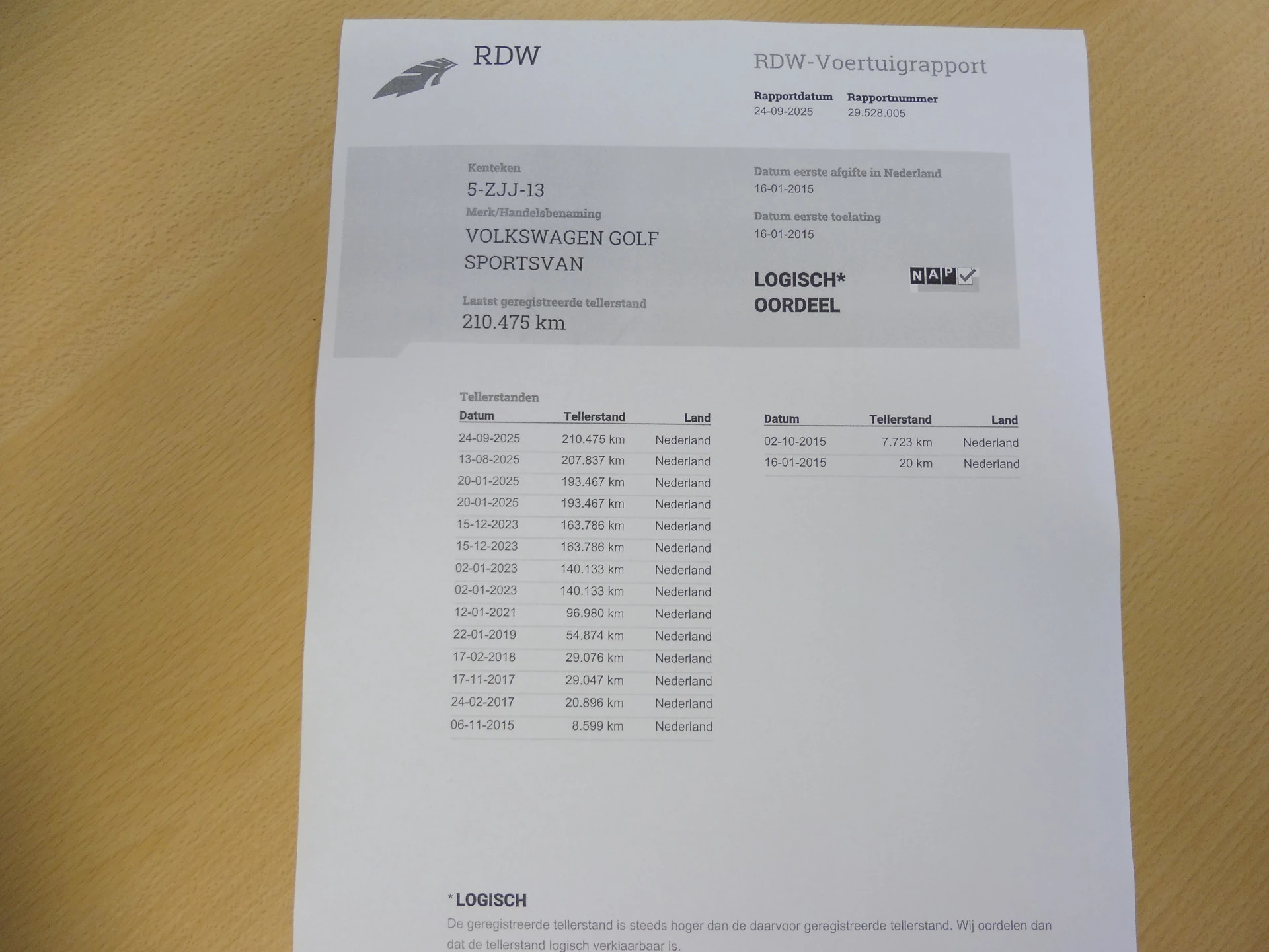Hoofdafbeelding Volkswagen Golf Sportsvan